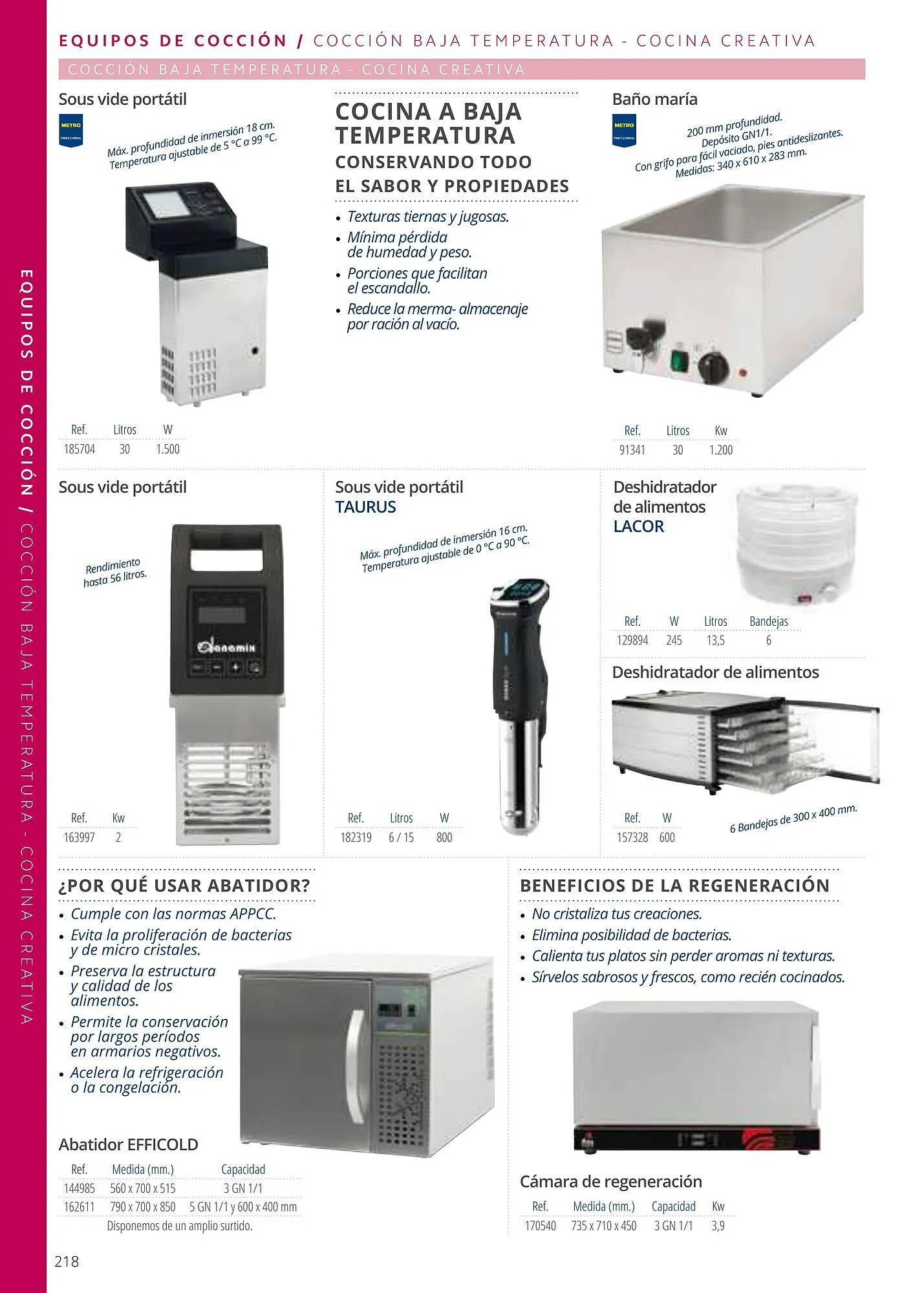 Catálogo de Folleto Makro 6 de enero al 1 de enero 2026 - Página 218