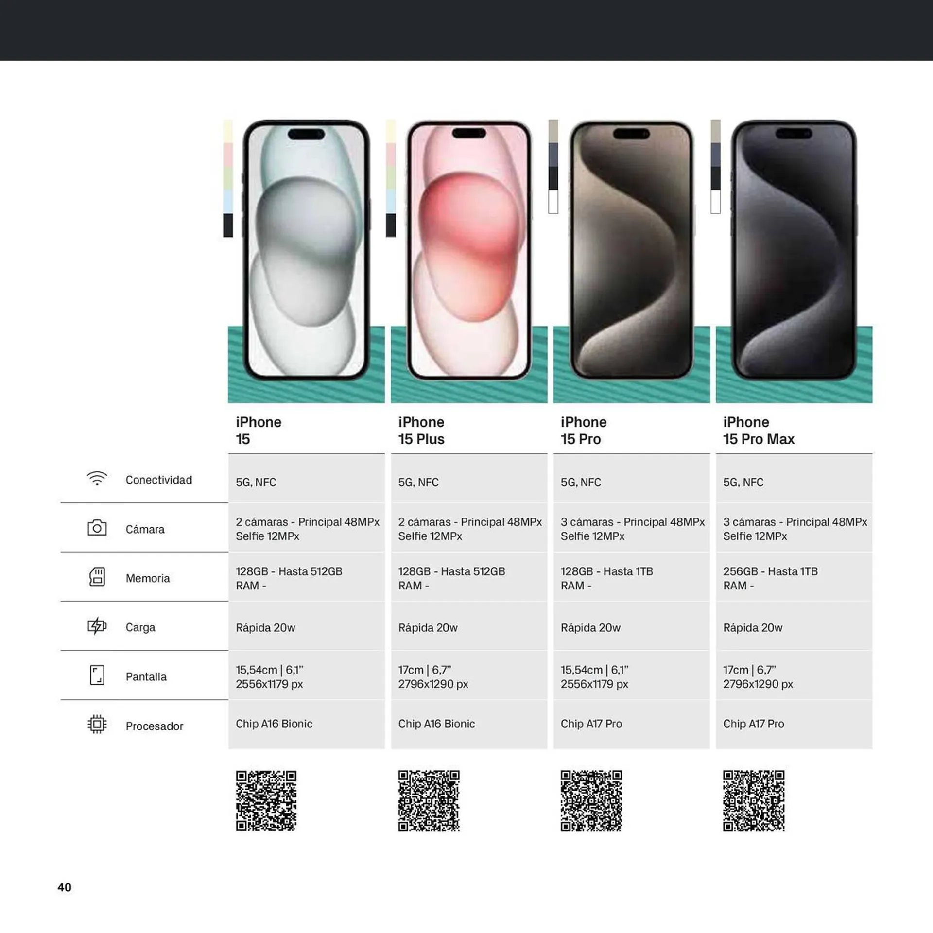 Catálogo de Folleto Phone House 6 de noviembre al 31 de diciembre 2023 - Página 40