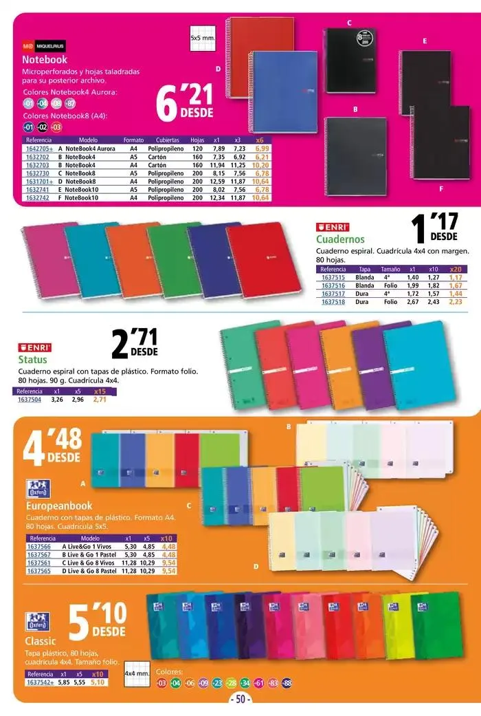 Catálogo de CATÁLOGO EMPRESAS Y PROFESIONALES 7 de febrero al 5 de mayo 2025 - Página 50