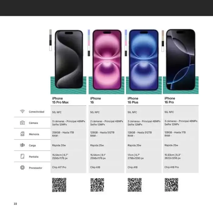 Catálogo de Black Friday  7 de noviembre al 30 de noviembre 2024 - Página 22