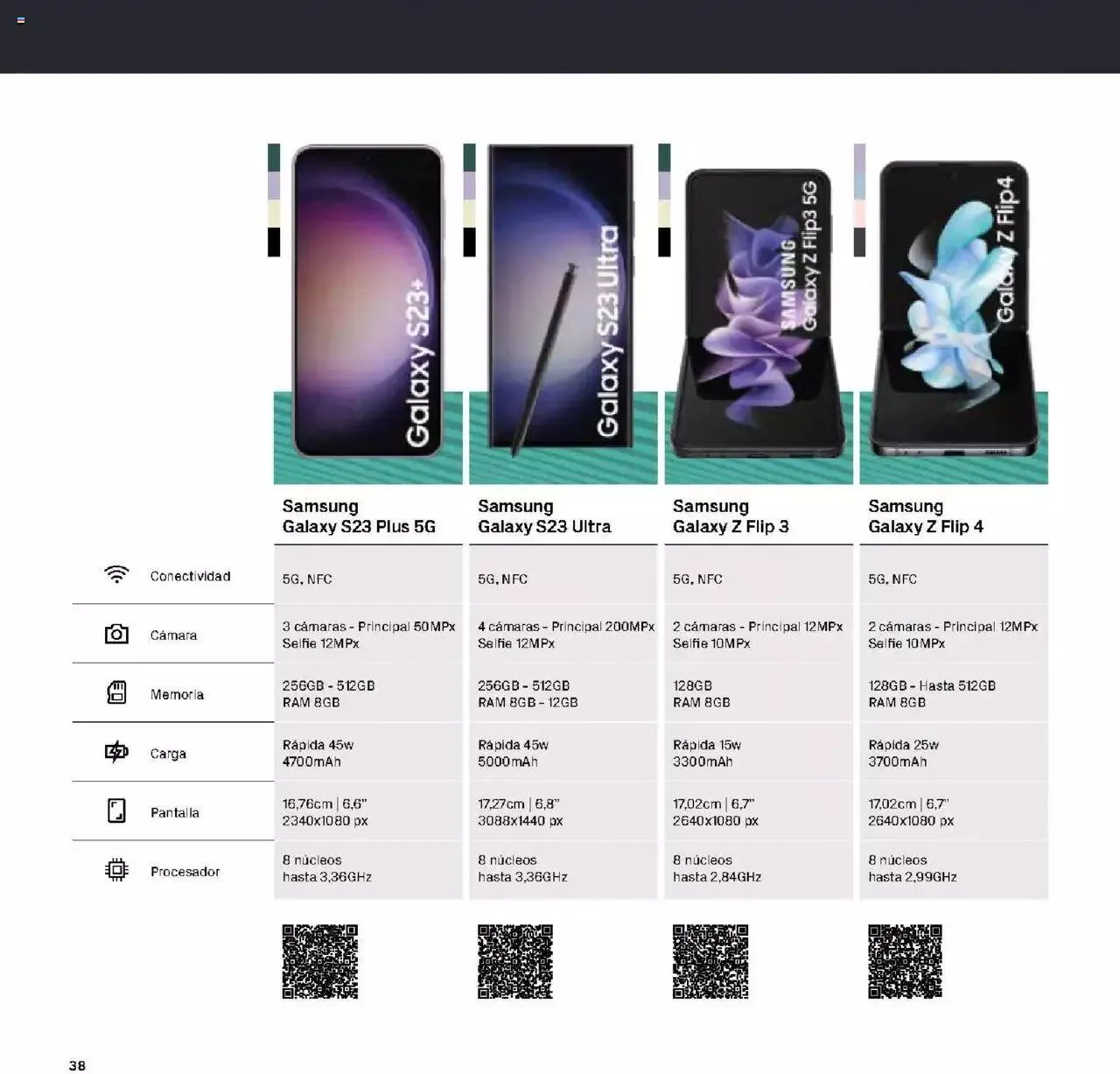 Catálogo de The Phone House folleto 20 de abril al 31 de diciembre 2023 - Página 38