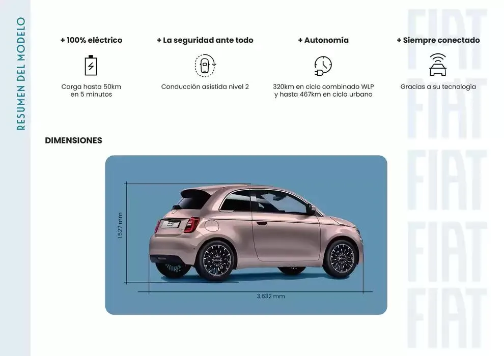 Catálogo de Fiat 500 ELÉCTRICO 6 de marzo al 31 de agosto 2025 - Página 17
