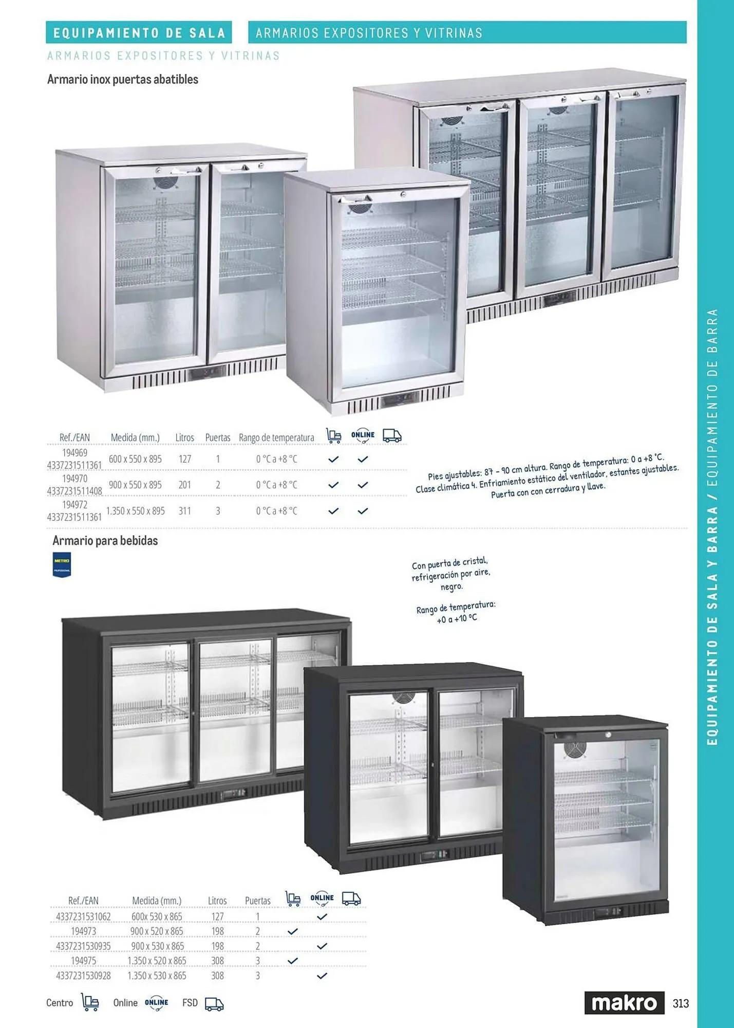 Catálogo de Catálogo Makro 6 de marzo al 31 de diciembre 2026 - Página 313