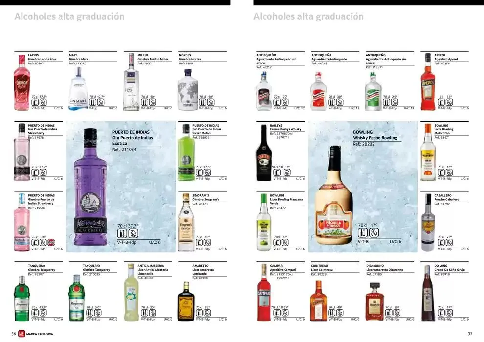 Catálogo de Vinos, cavas y licores 3 de octubre al 31 de diciembre 2024 - Página 19