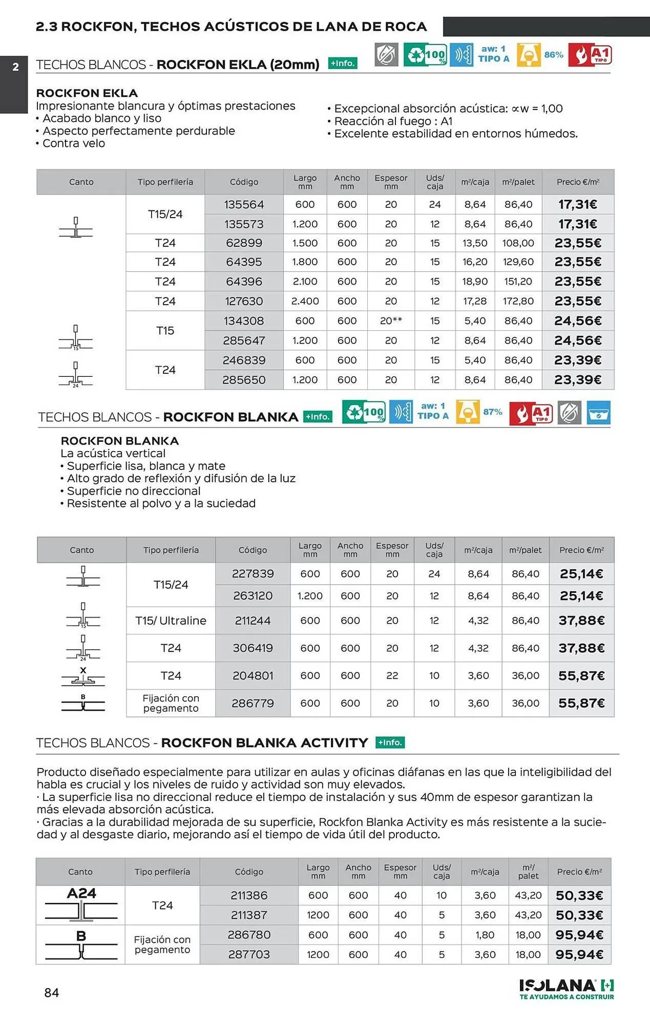 Catálogo de Catálogo Isolana 5 de enero al 31 de enero 2026 - Página 11