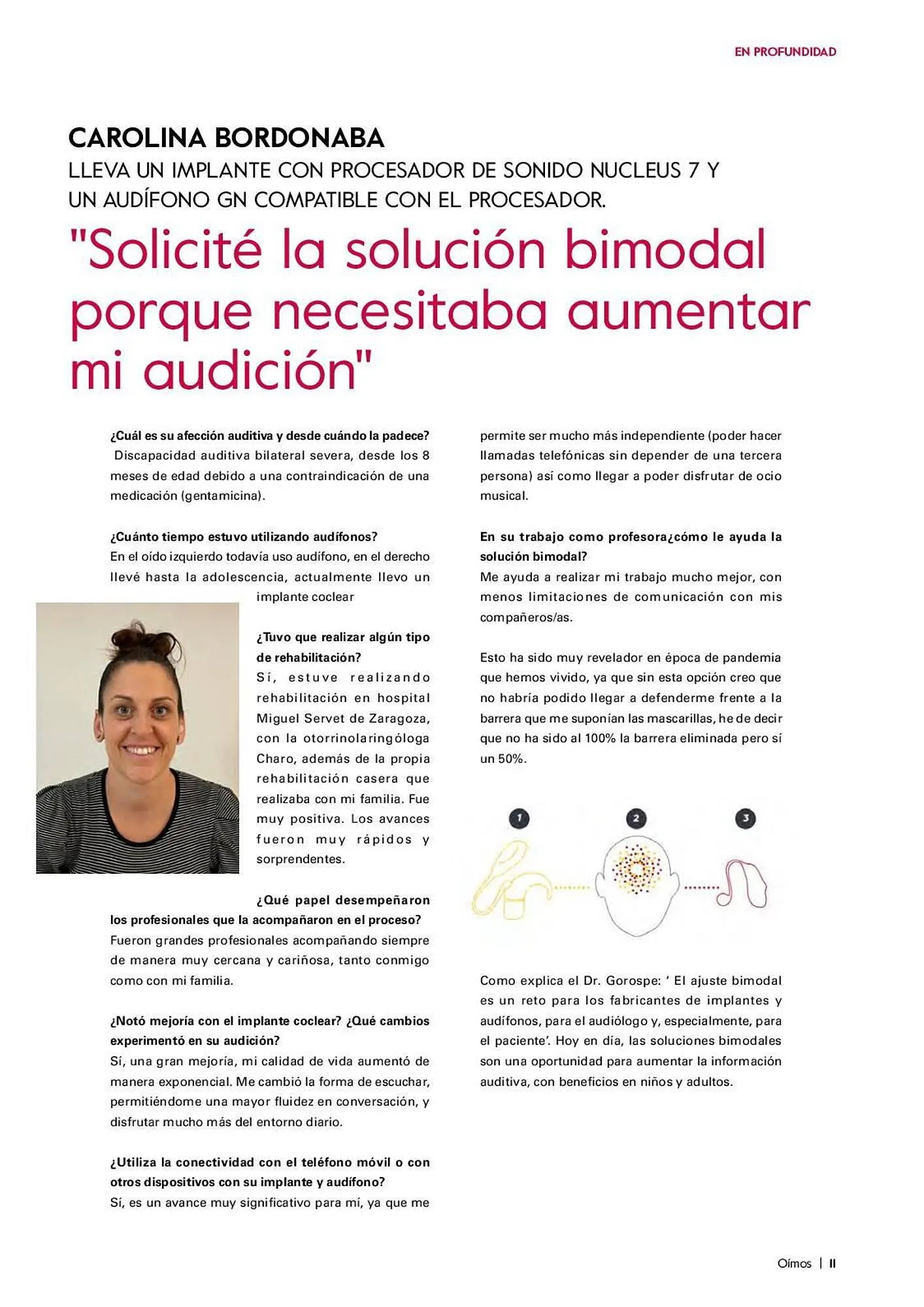 Catálogo de Folleto GAES 13 de junio al 10 de julio 2023 - Página 11