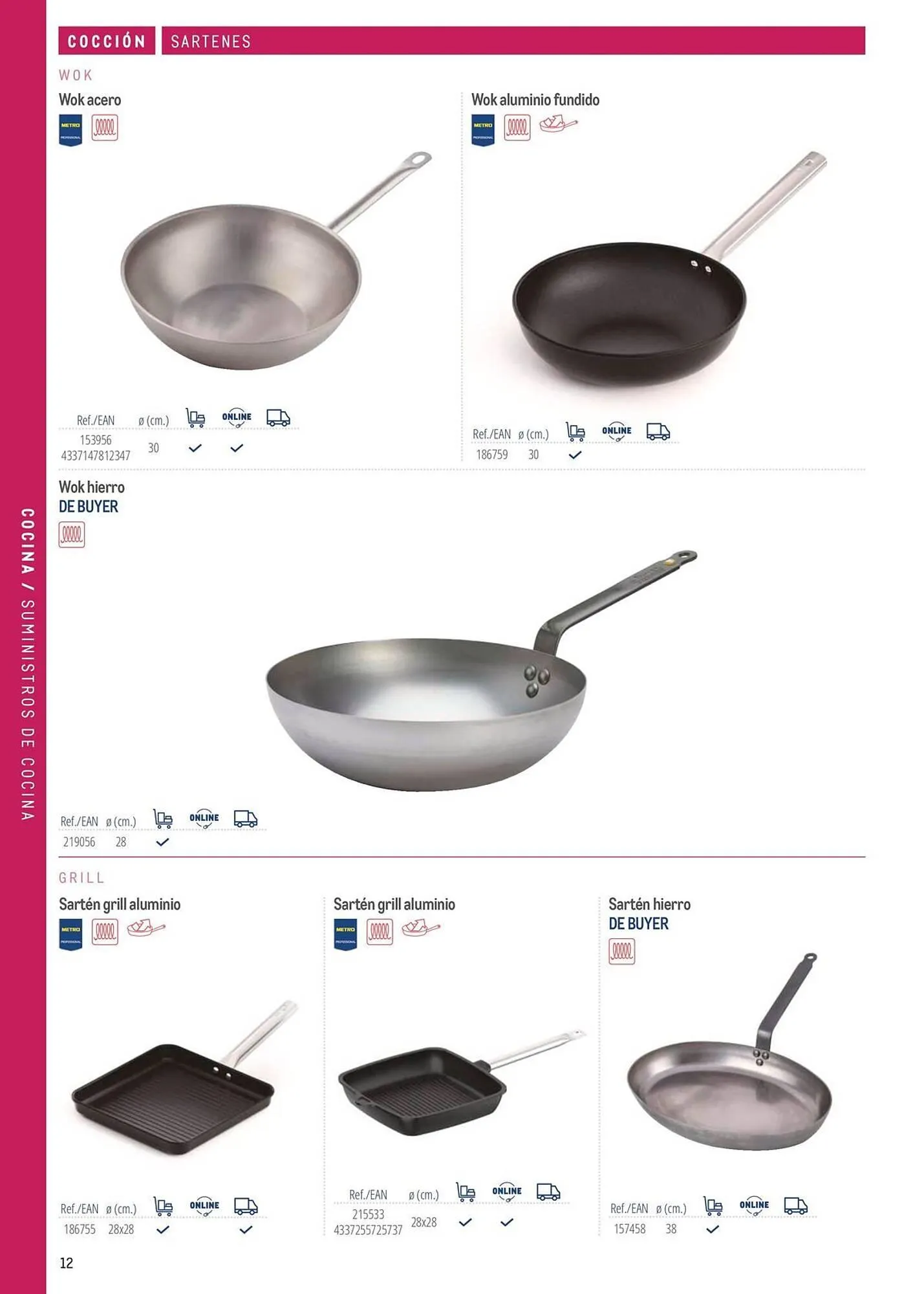 Catálogo de Catálogo Makro 6 de marzo al 31 de diciembre 2026 - Página 12