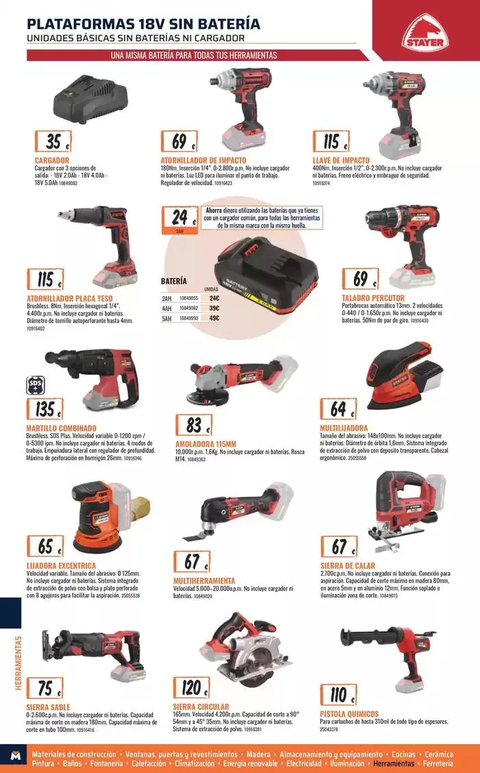 Catálogo de Catálogo 2025 Lleida 1 de enero al 31 de diciembre 2025 - Página 168