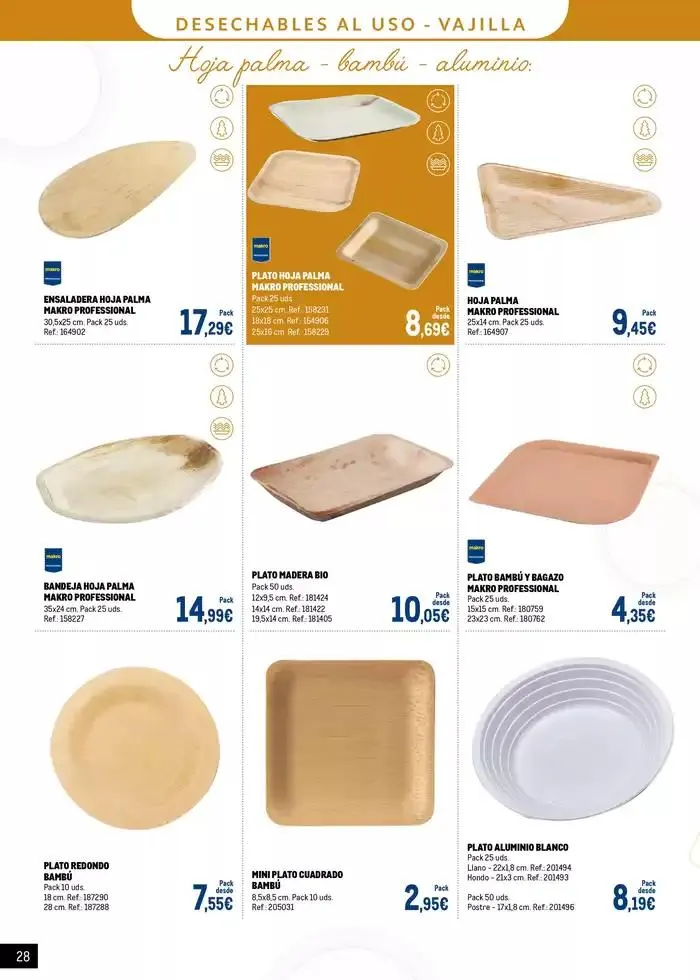 Catálogo de Catalogo Desechables Take Away Centro 20 de mayo al 1 de junio 2025 - Página 28