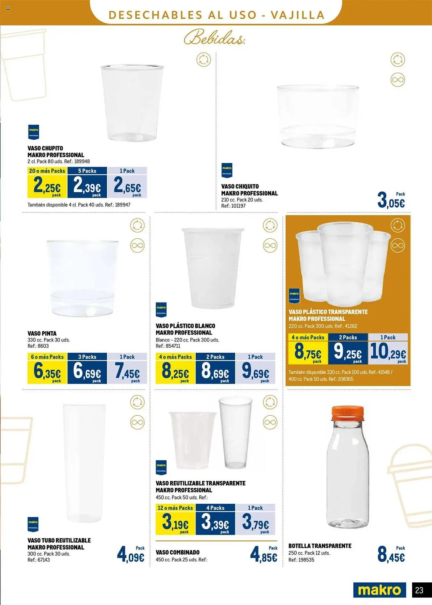 Catálogo de Folleto Makro 20 de mayo al 1 de junio 2025 - Página 23