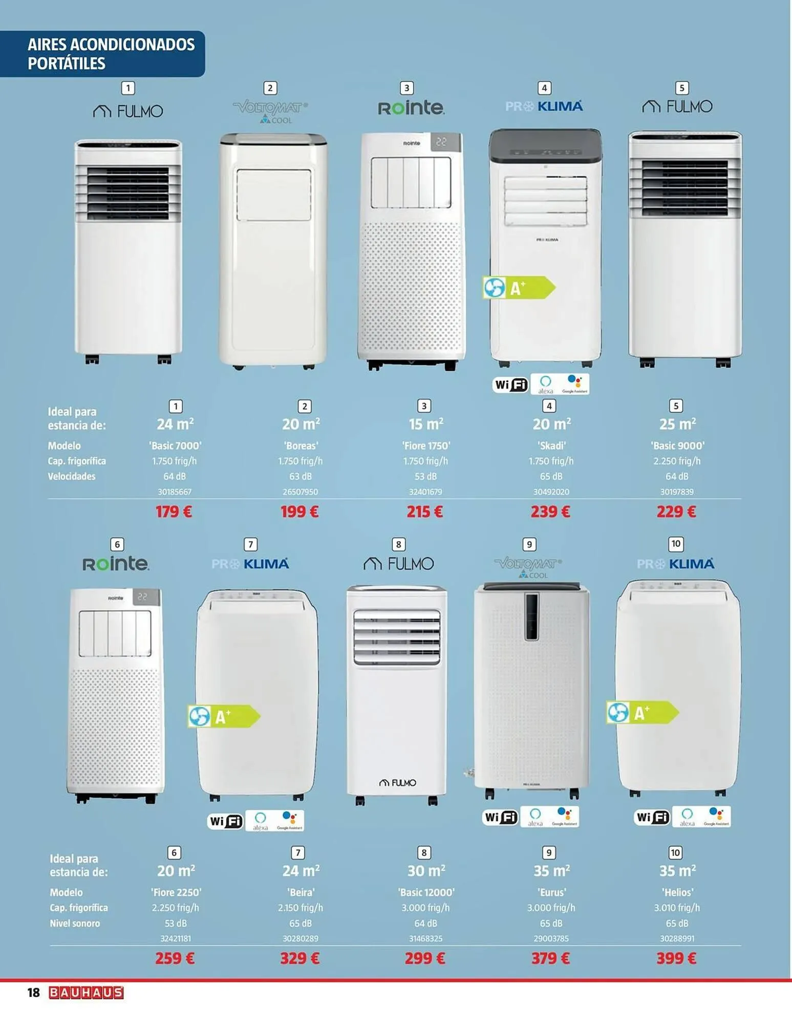 Catálogo de Catálogo Bauhaus 9 de abril al 15 de agosto 2026 - Página 18