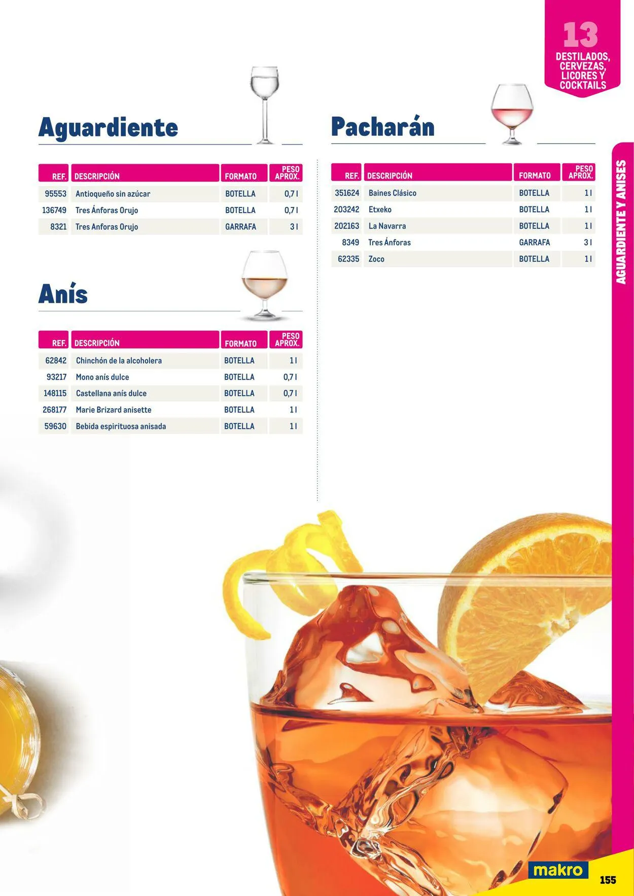 Catálogo de Makro Oferta actual 7 de julio al 31 de diciembre 2023 - Página 155