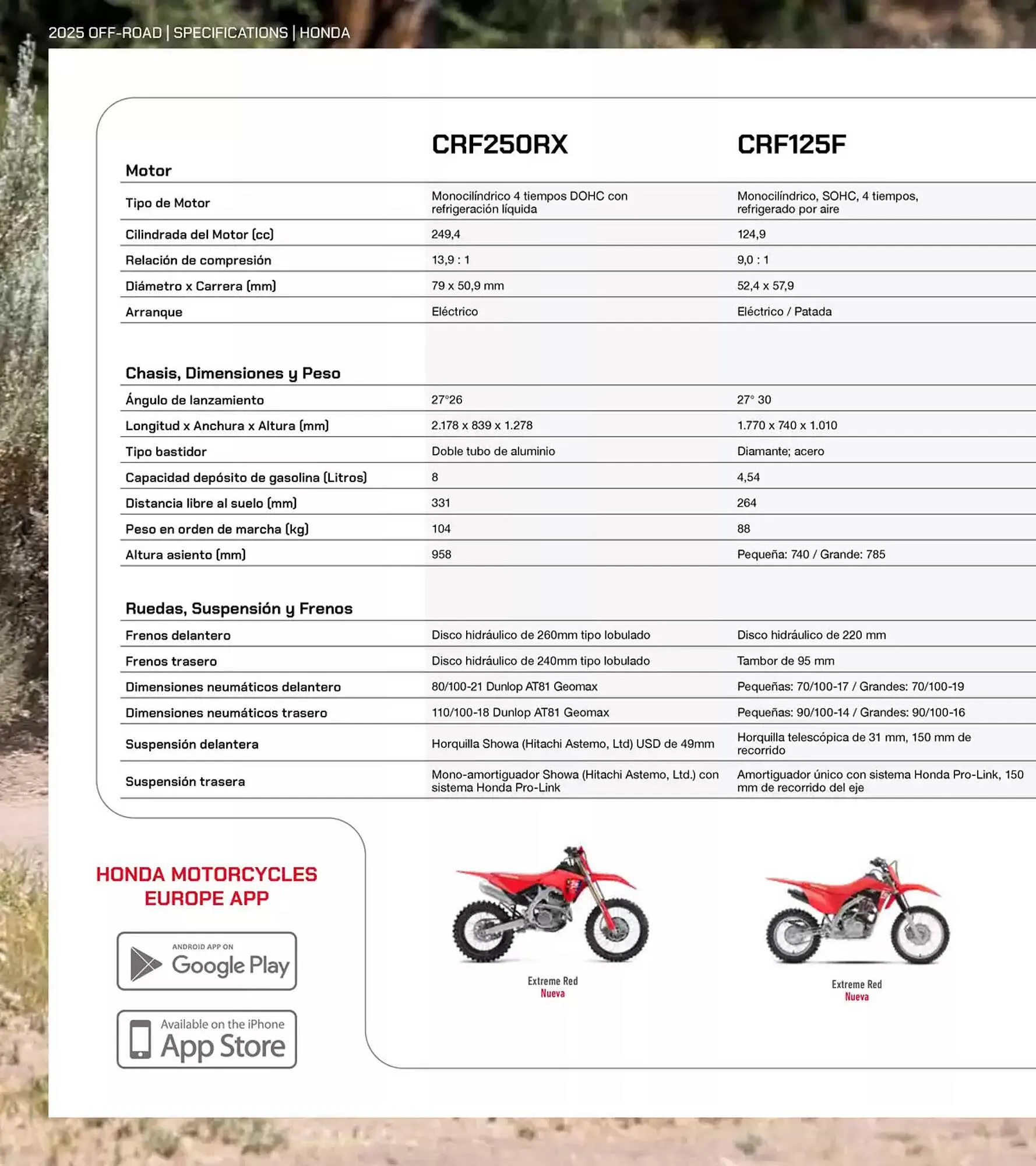 Catálogo de Folleto Honda 14 de mayo al 31 de diciembre 2025 - Página 25