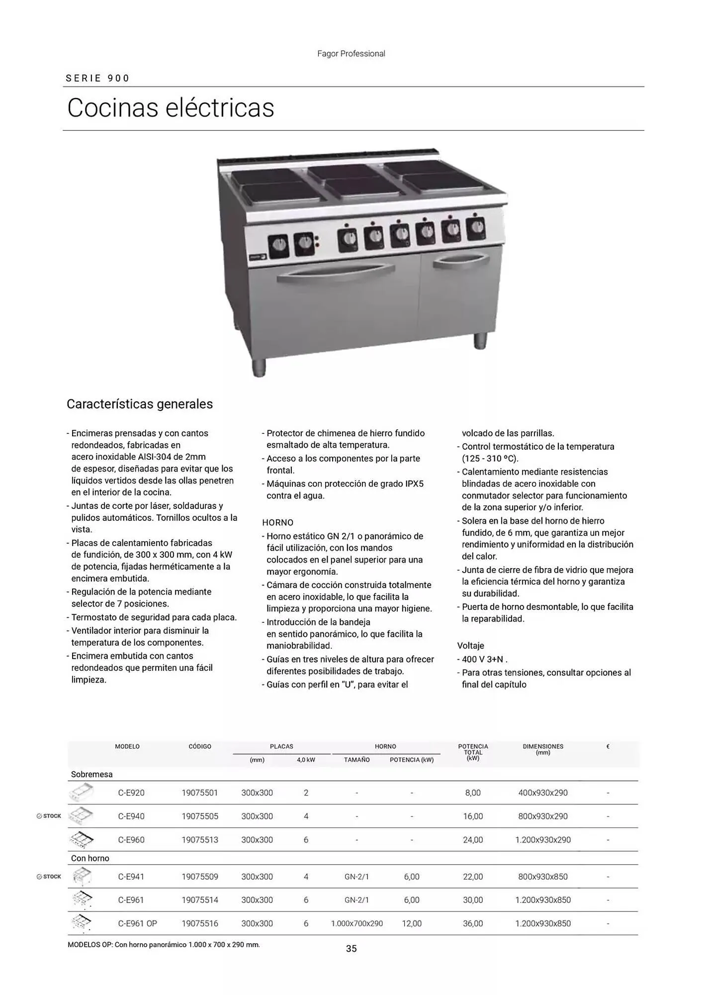 Catálogo de Folleto Fagor 3 de marzo al 1 de enero 2026 - Página 36