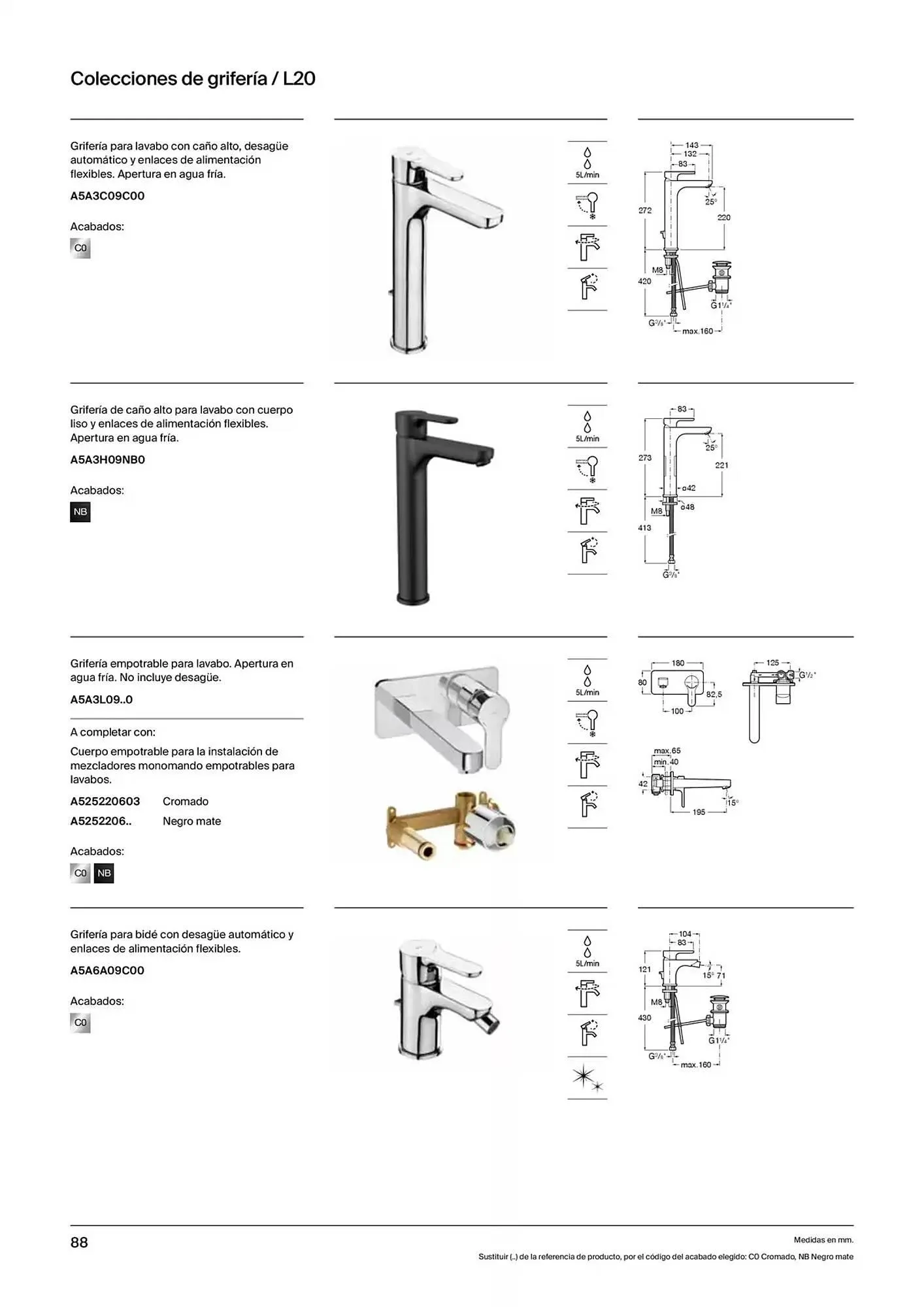 Catálogo de Folleto Roca 9 de enero al 31 de diciembre 2025 - Página 90