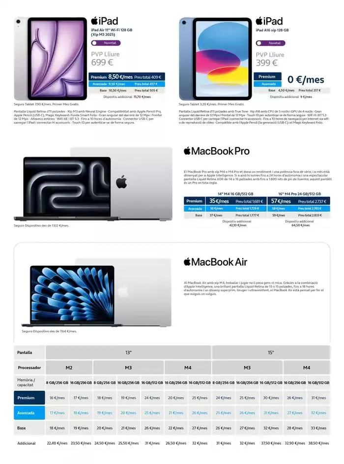 Catálogo de Regalar i encertar mai no ha estat tan fàcil 7 de abril al 5 de mayo 2025 - Página 11