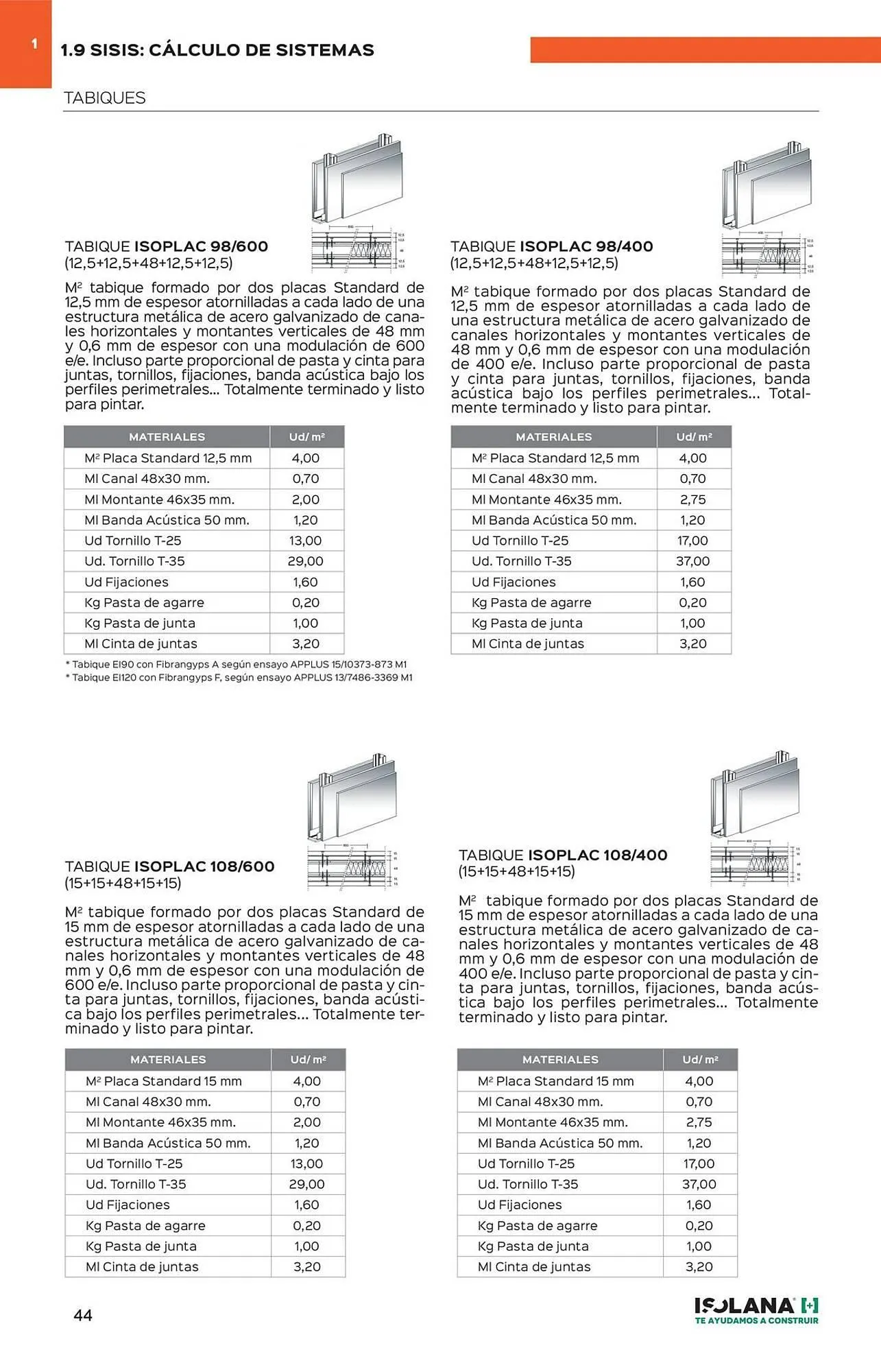 Catálogo de Catálogo Isolana 4 de septiembre al 30 de noviembre 2025 - Página 39