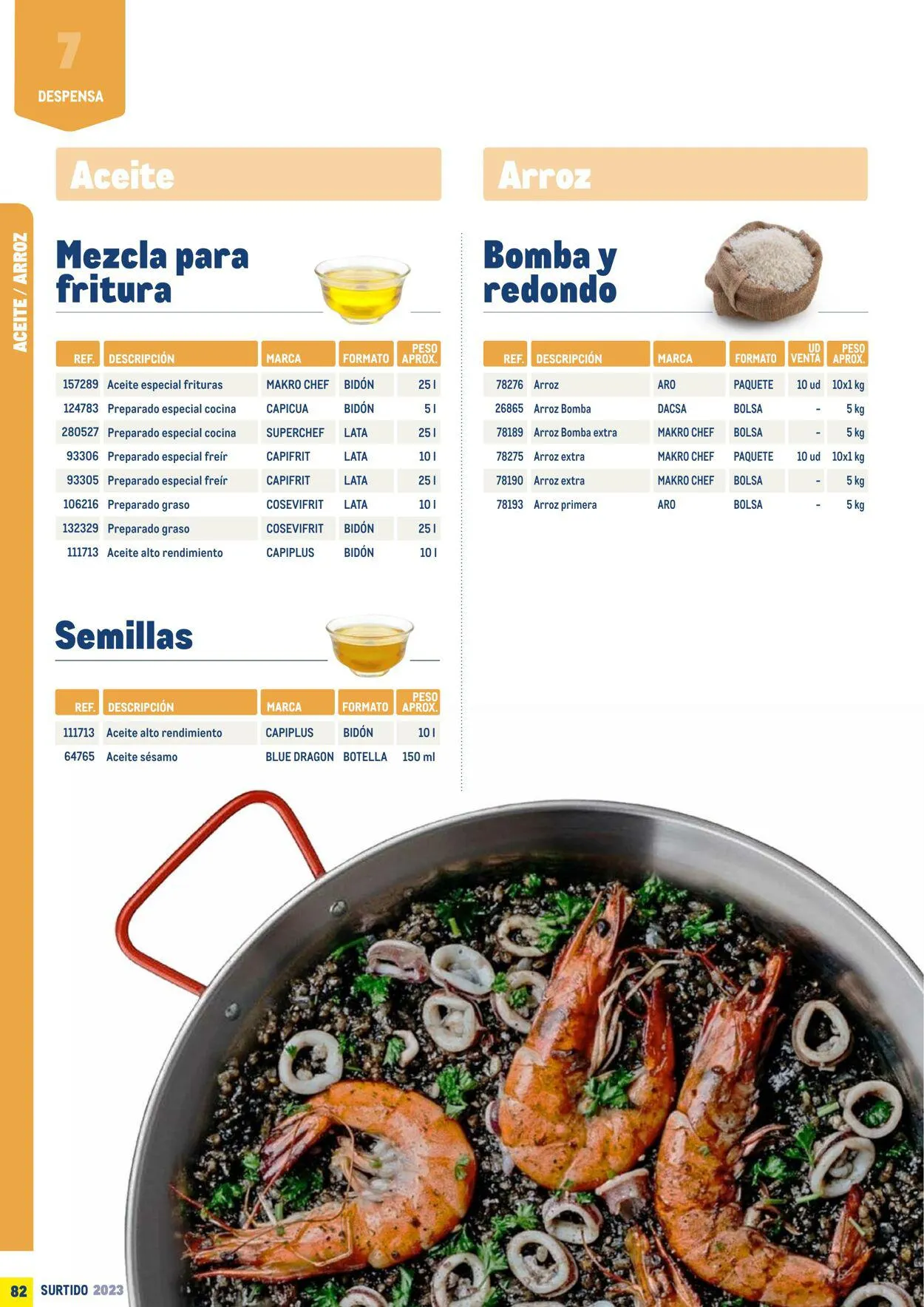 Catálogo de Makro Oferta actual 7 de julio al 31 de diciembre 2023 - Página 82