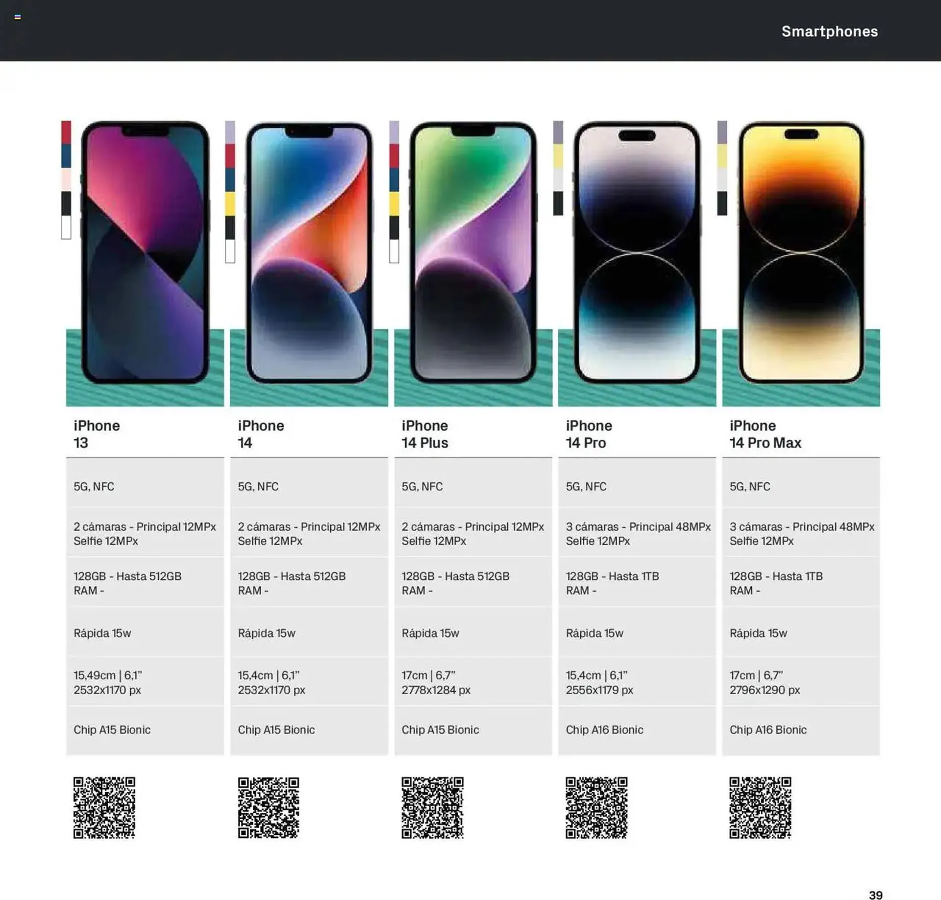 Catálogo de Folleto Phone House 1 de enero al 31 de enero 2025 - Página 39