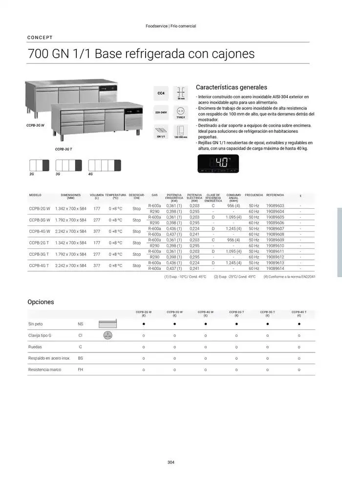 Catálogo de Catálogo Hostelería y Restauración 3 de marzo al 3 de junio 2025 - Página 305