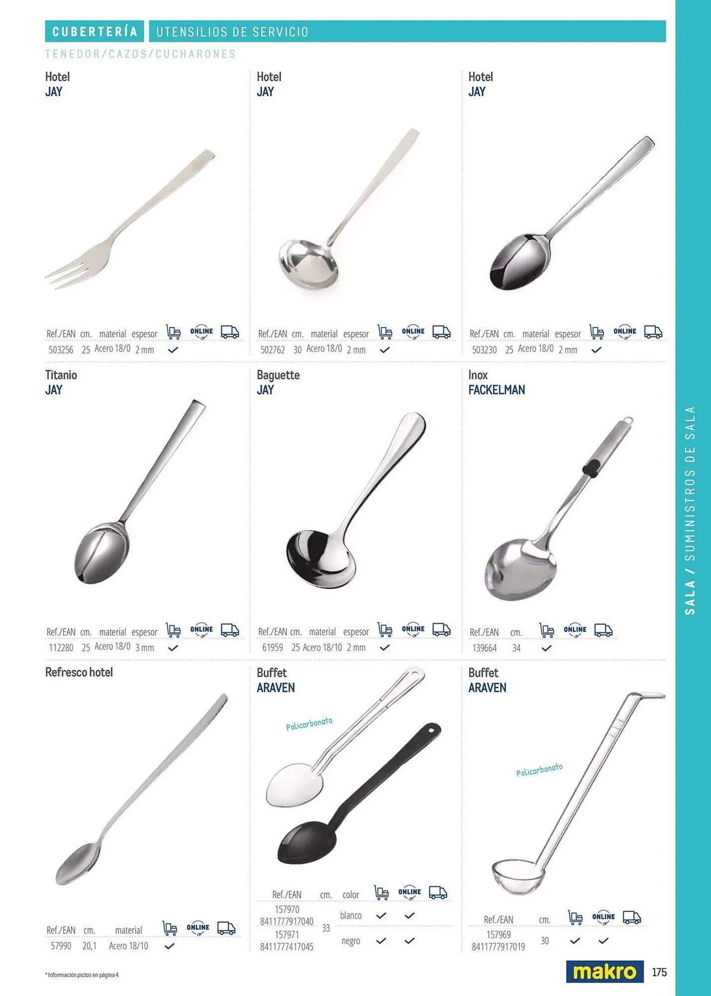 Catálogo de Catálogo Makro 6 de marzo al 31 de diciembre 2026 - Página 175