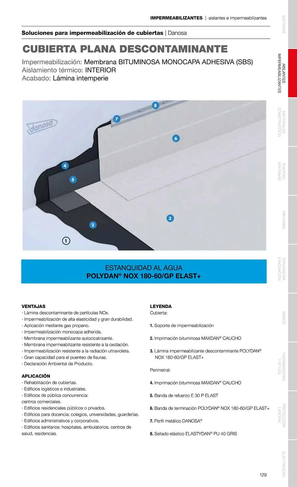 Catálogo de Folleto Grup Gamma 1 de febrero al 31 de diciembre 2023 - Página 131