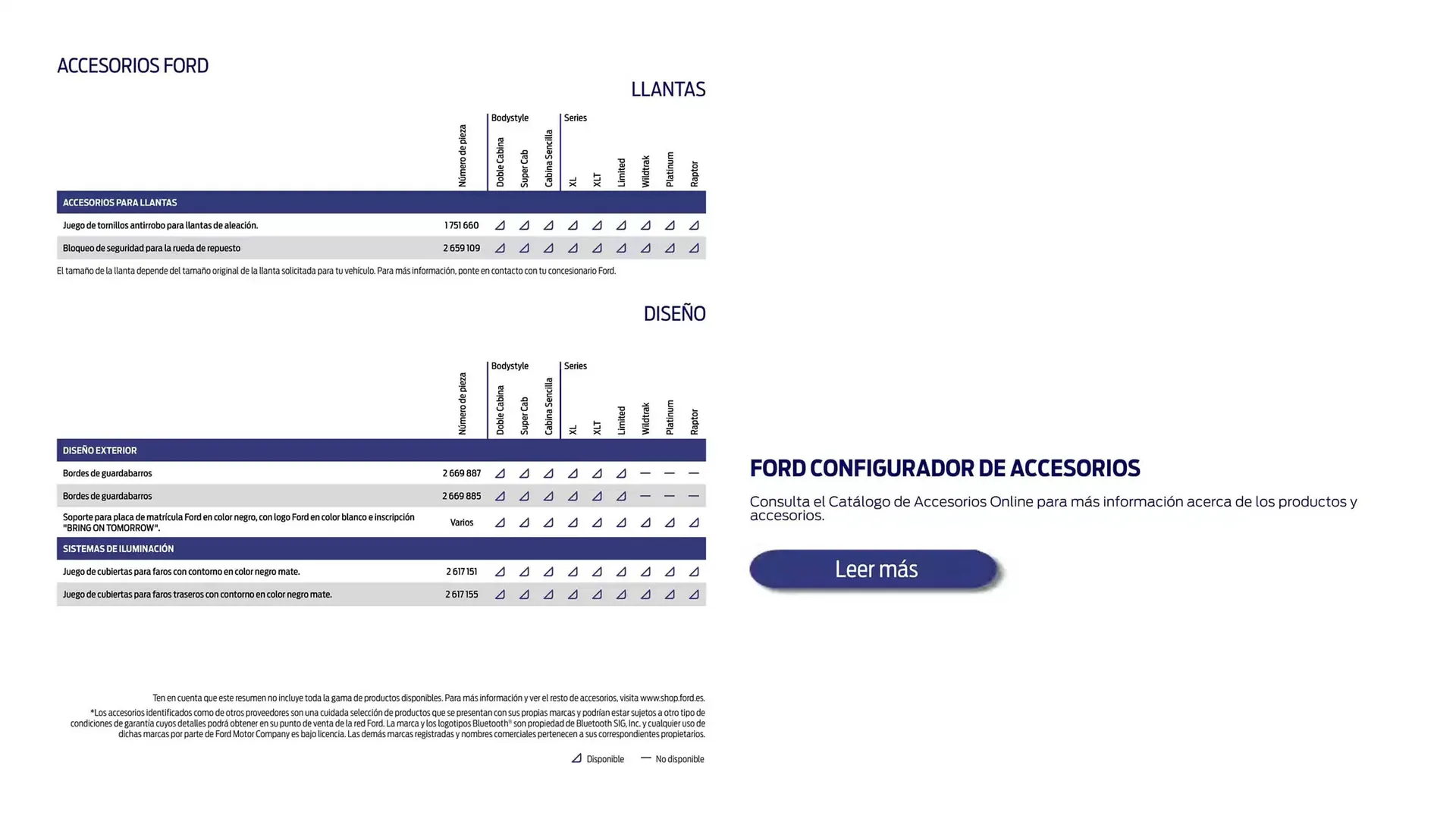 Catálogo de Folleto Ford 13 de noviembre al 13 de noviembre 2025 - Página 25