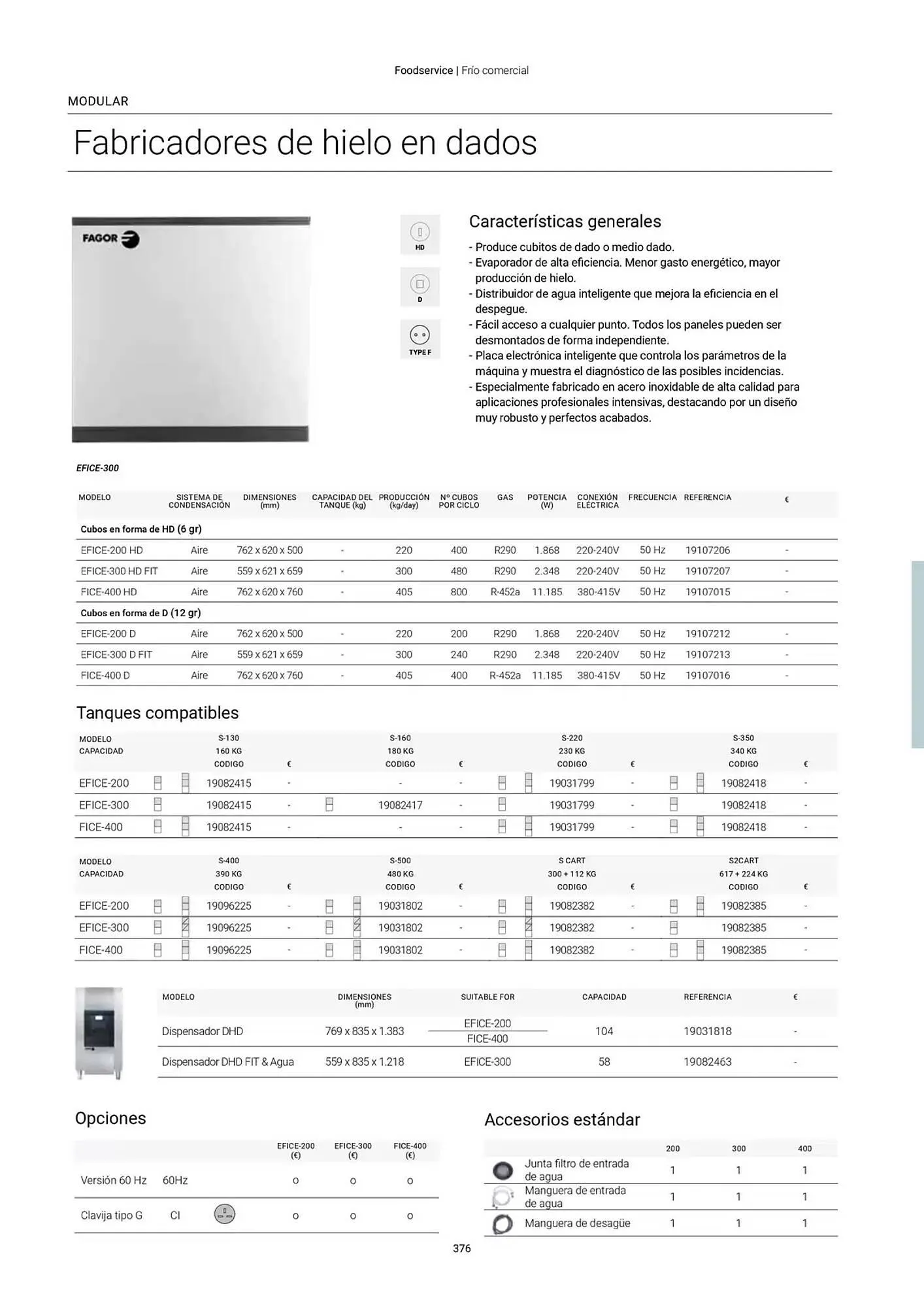 Catálogo de Folleto Fagor 3 de marzo al 1 de enero 2026 - Página 377
