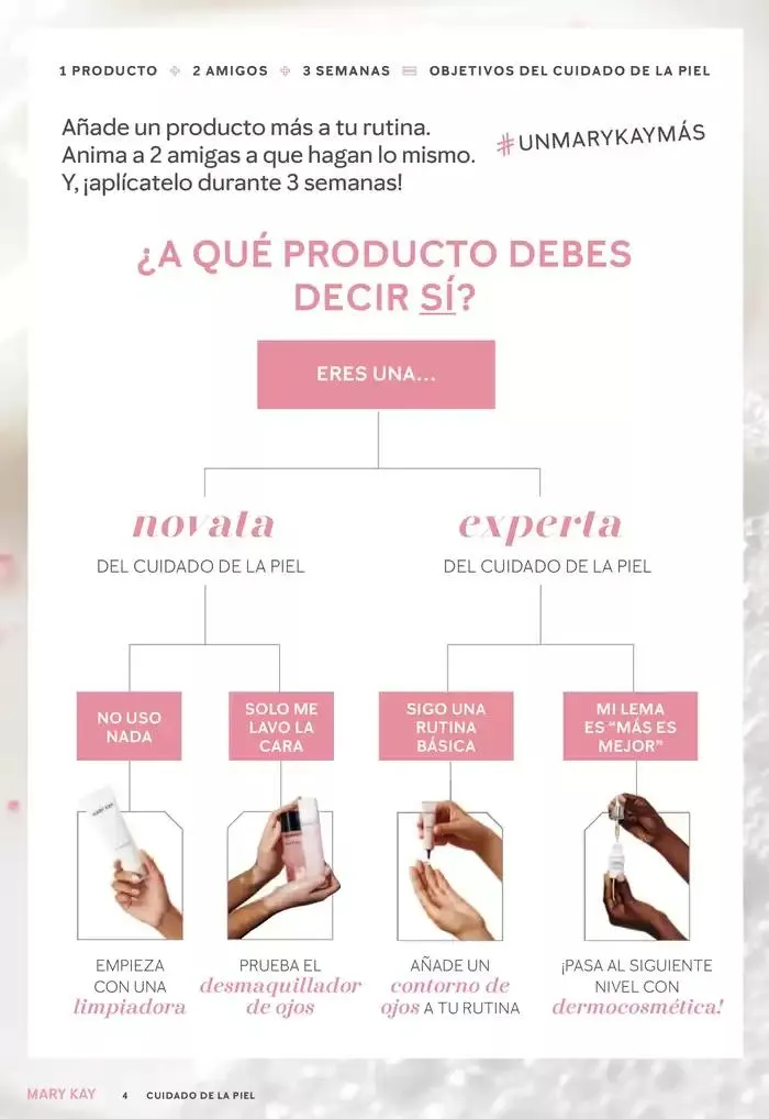 Catálogo de Folleto "Belleza Mary Kay" - Invierno 2025 16 de enero al 15 de marzo 2025 - Página 4