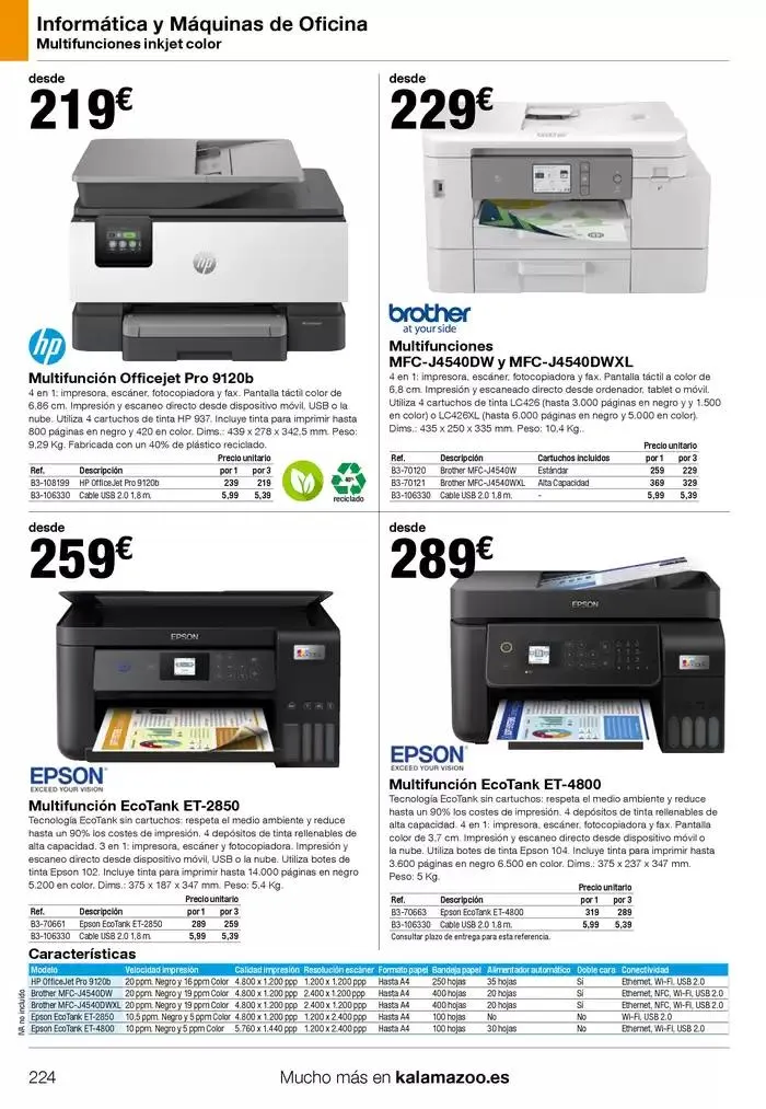 Catálogo de Staples Kalamazoo Catálogo General 9 de enero al 30 de septiembre 2025 - Página 224