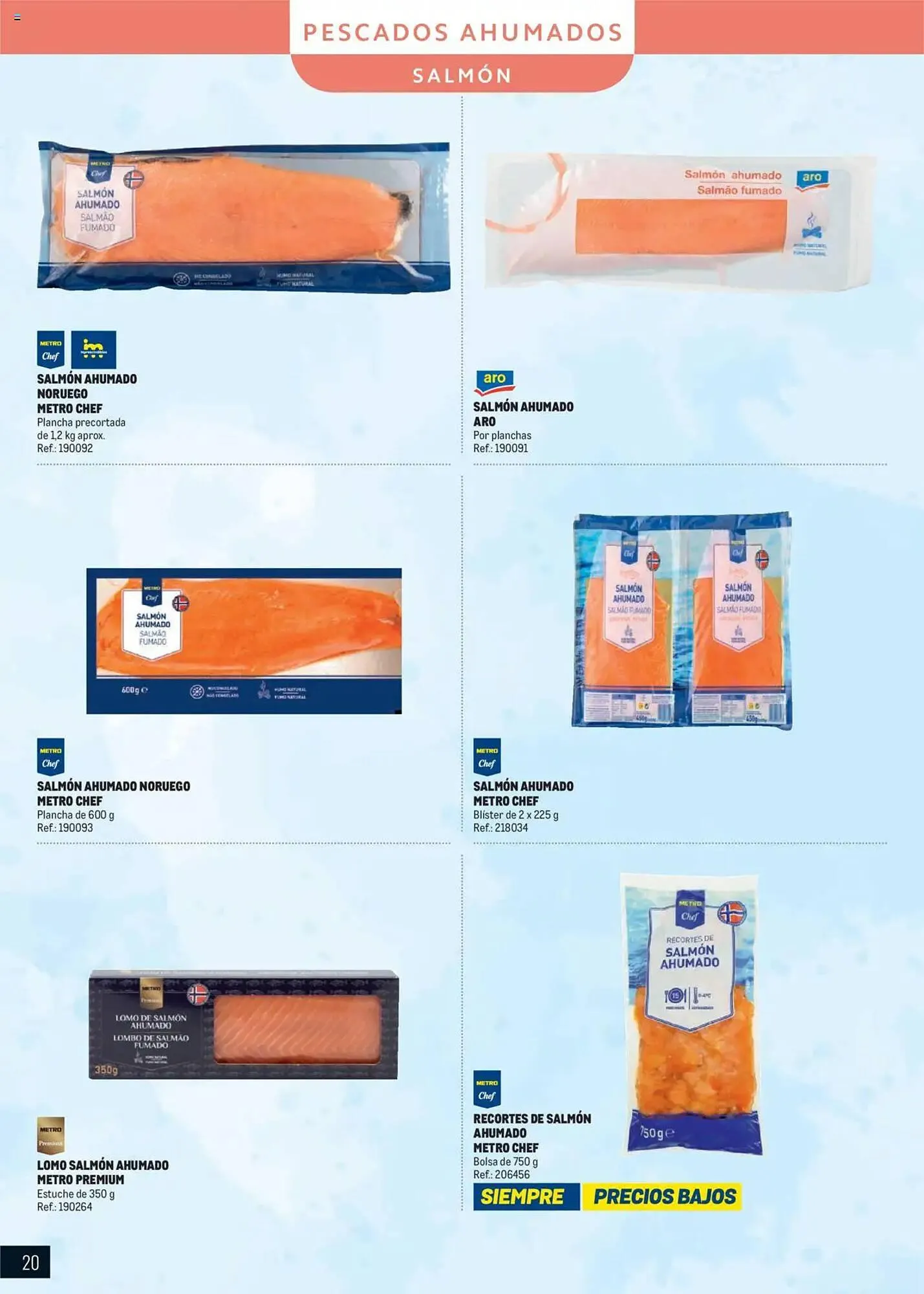 Catálogo de Folleto Makro 11 de junio al 31 de diciembre 2025 - Página 20