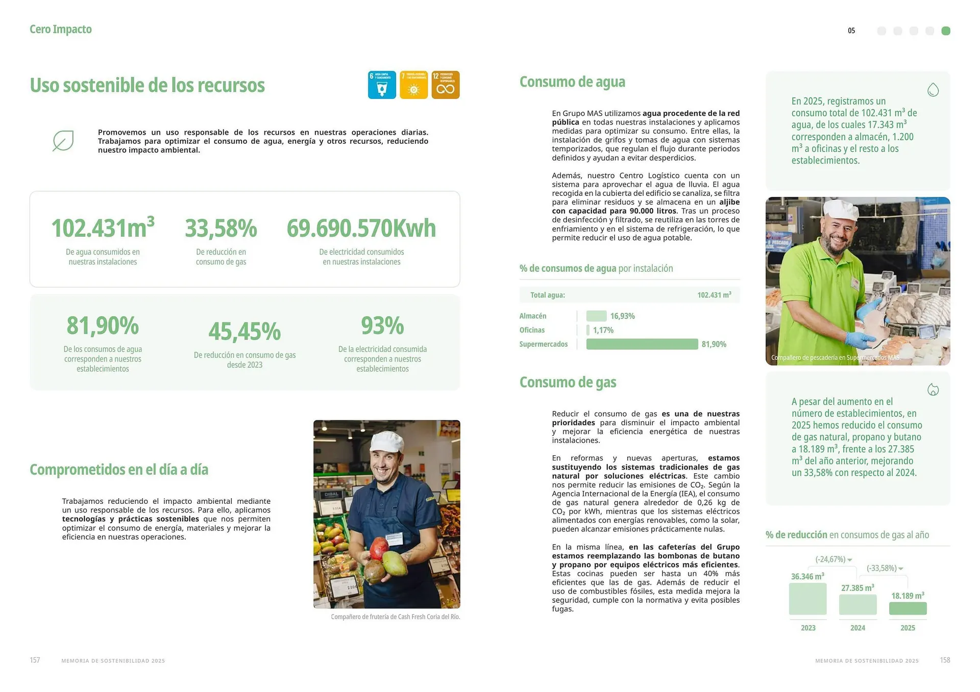 Catálogo de Folleto Supermercados MAS 17 de abril al 30 de abril 2026 - Página 80