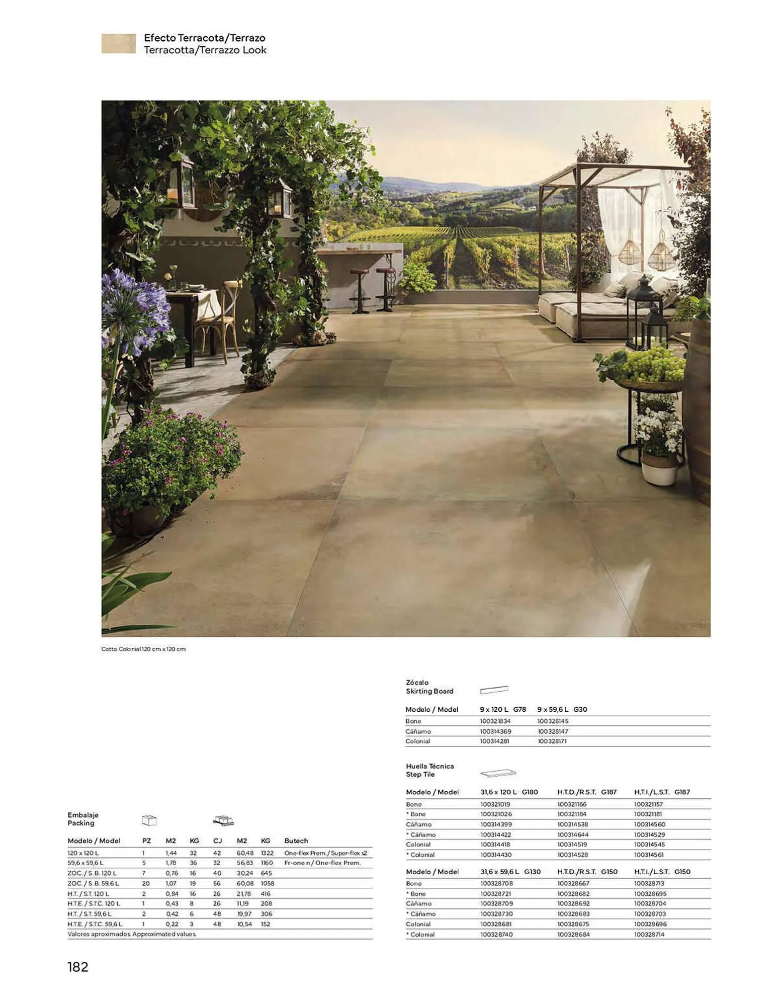 Catálogo de Folleto Porcelanosa 4 de enero al 1 de enero 2024 - Página 184