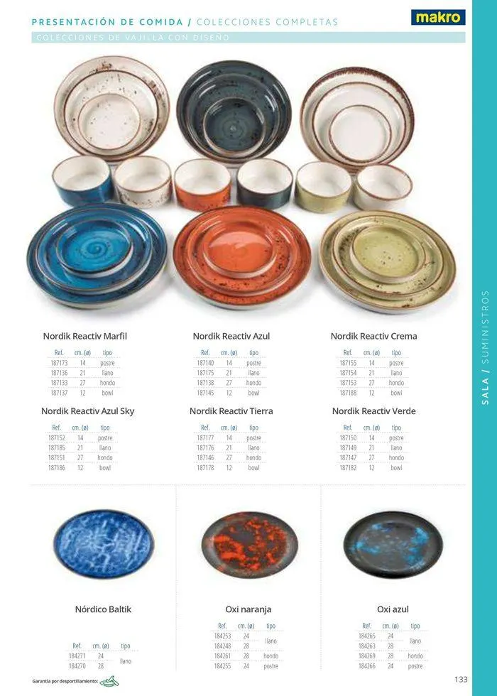 Catálogo de Equipamiento y suministros 23 de julio al 30 de noviembre 2024 - Página 133