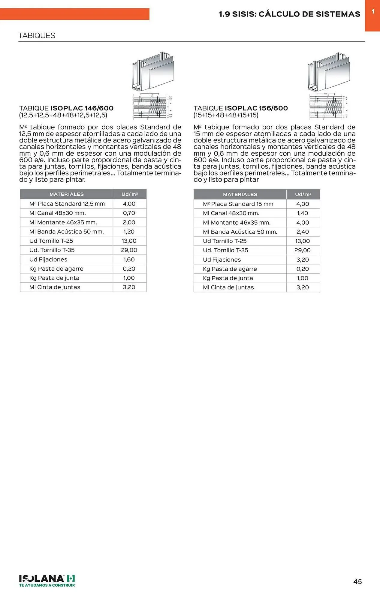 Catálogo de Catálogo Isolana 5 de enero al 31 de enero 2026 - Página 40