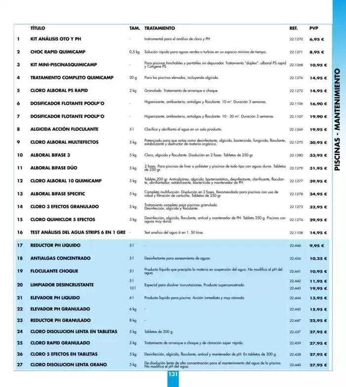 Catálogo de Jardín y Piscinas 2025 7 de abril al 24 de agosto 2025 - Página 131