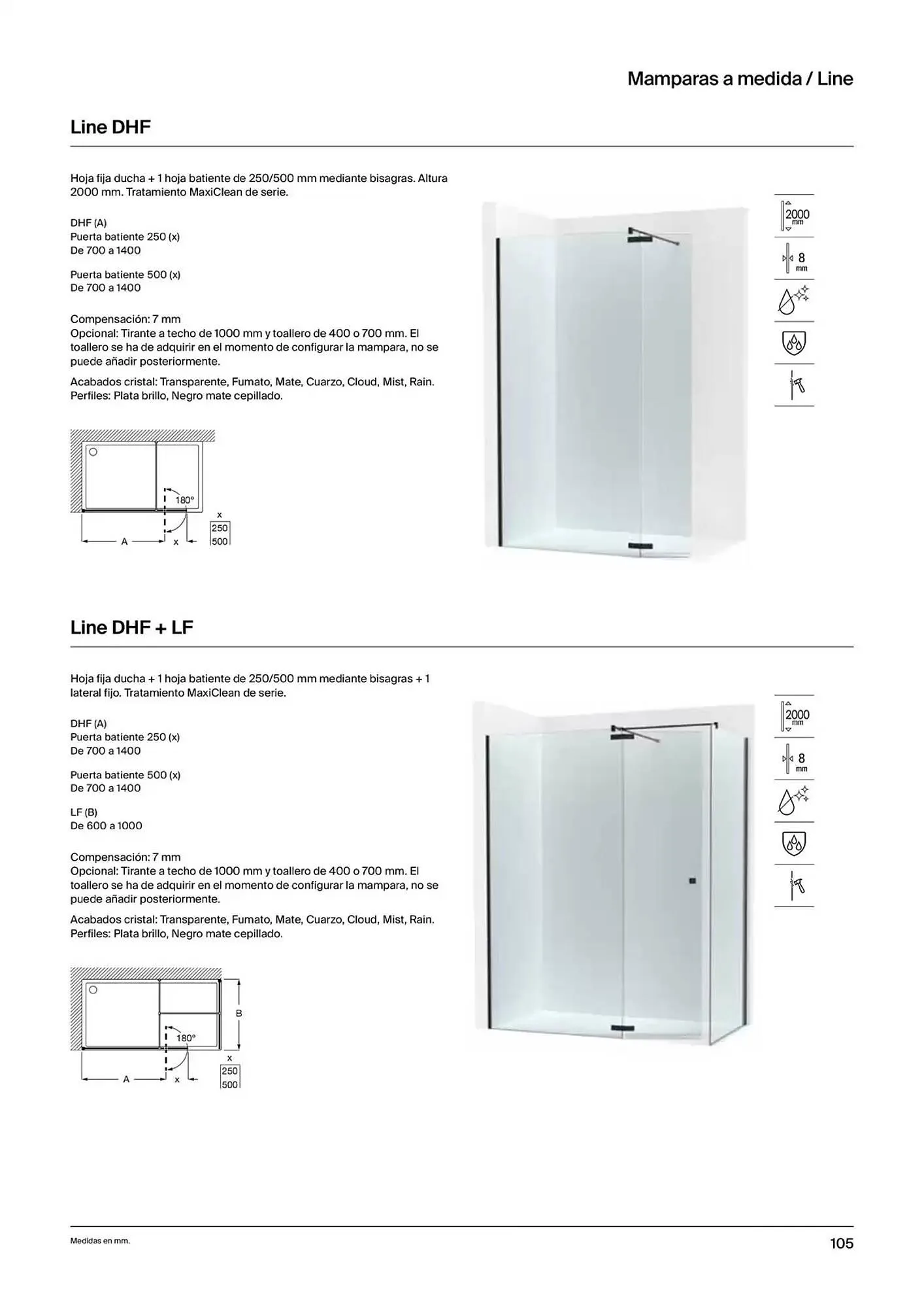 Catálogo de Folleto Roca 9 de enero al 31 de diciembre 2025 - Página 107