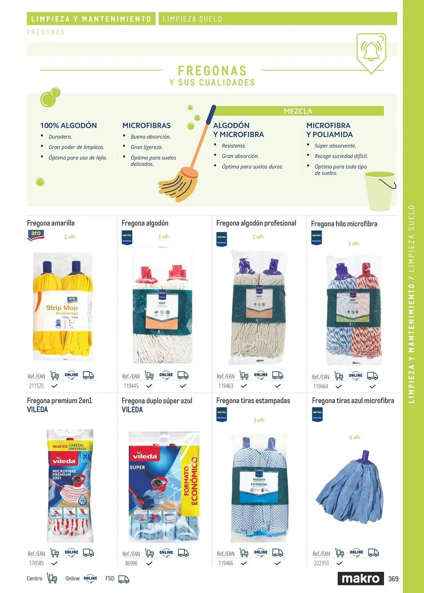 Catálogo de Catálogo Makro 6 de marzo al 31 de diciembre 2026 - Página 369