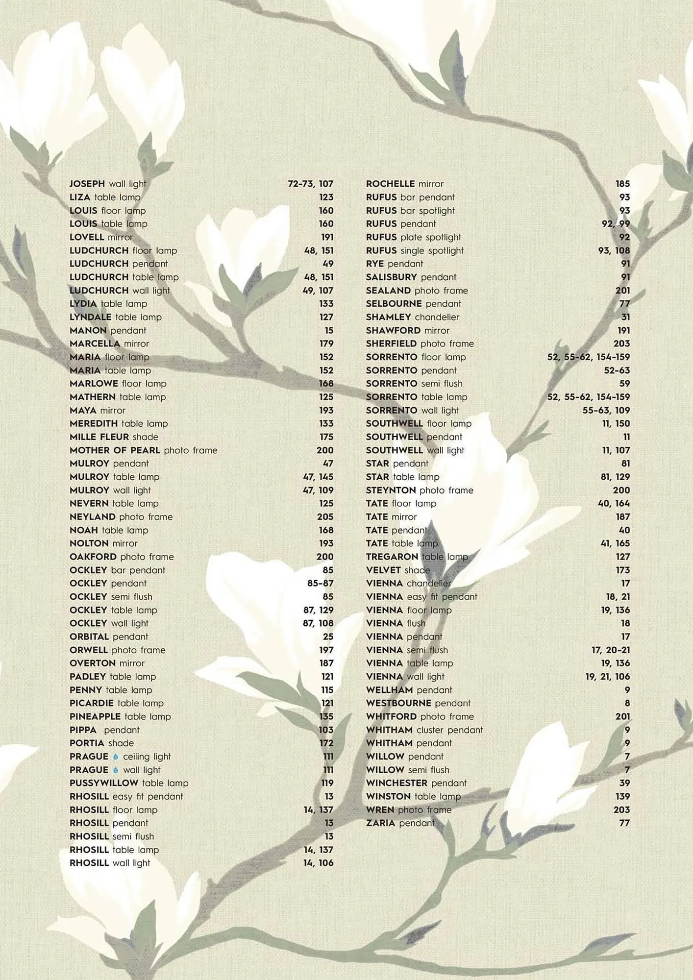 Catálogo de Folleto Laura Ashley 25 de enero al 31 de marzo 2024 - Página 211