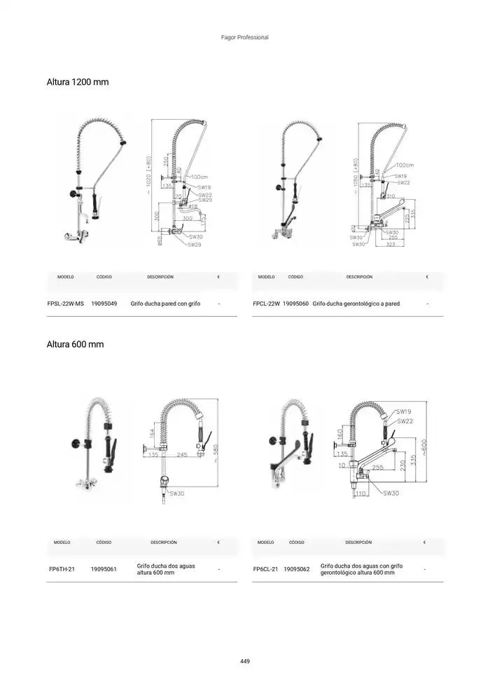 Catálogo de Catálogo Hostelería y Restauración 3 de marzo al 3 de junio 2025 - Página 450