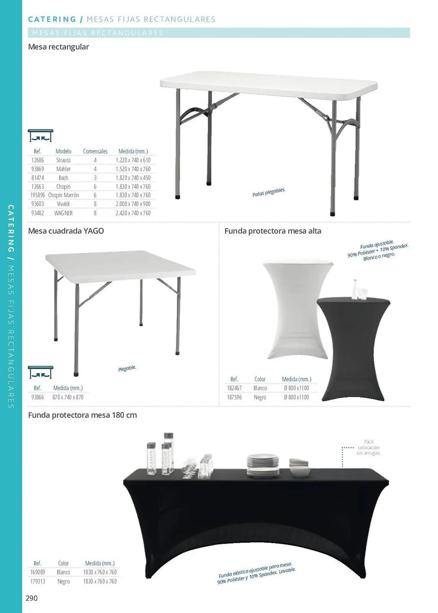 Catálogo de Folleto Makro 7 de junio al 29 de septiembre 2023 - Página 290