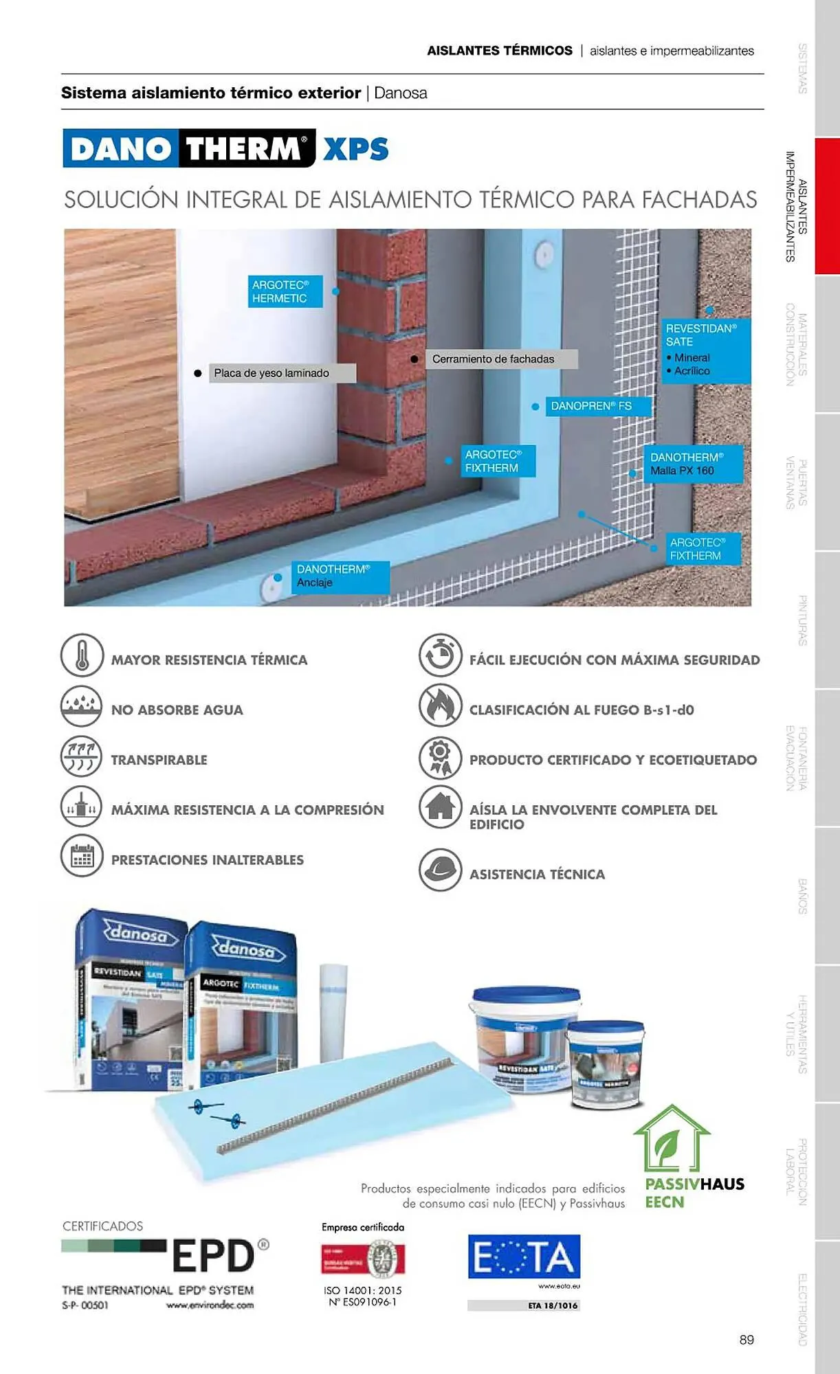 Catálogo de Folleto Grup Gamma 1 de febrero al 31 de diciembre 2023 - Página 91