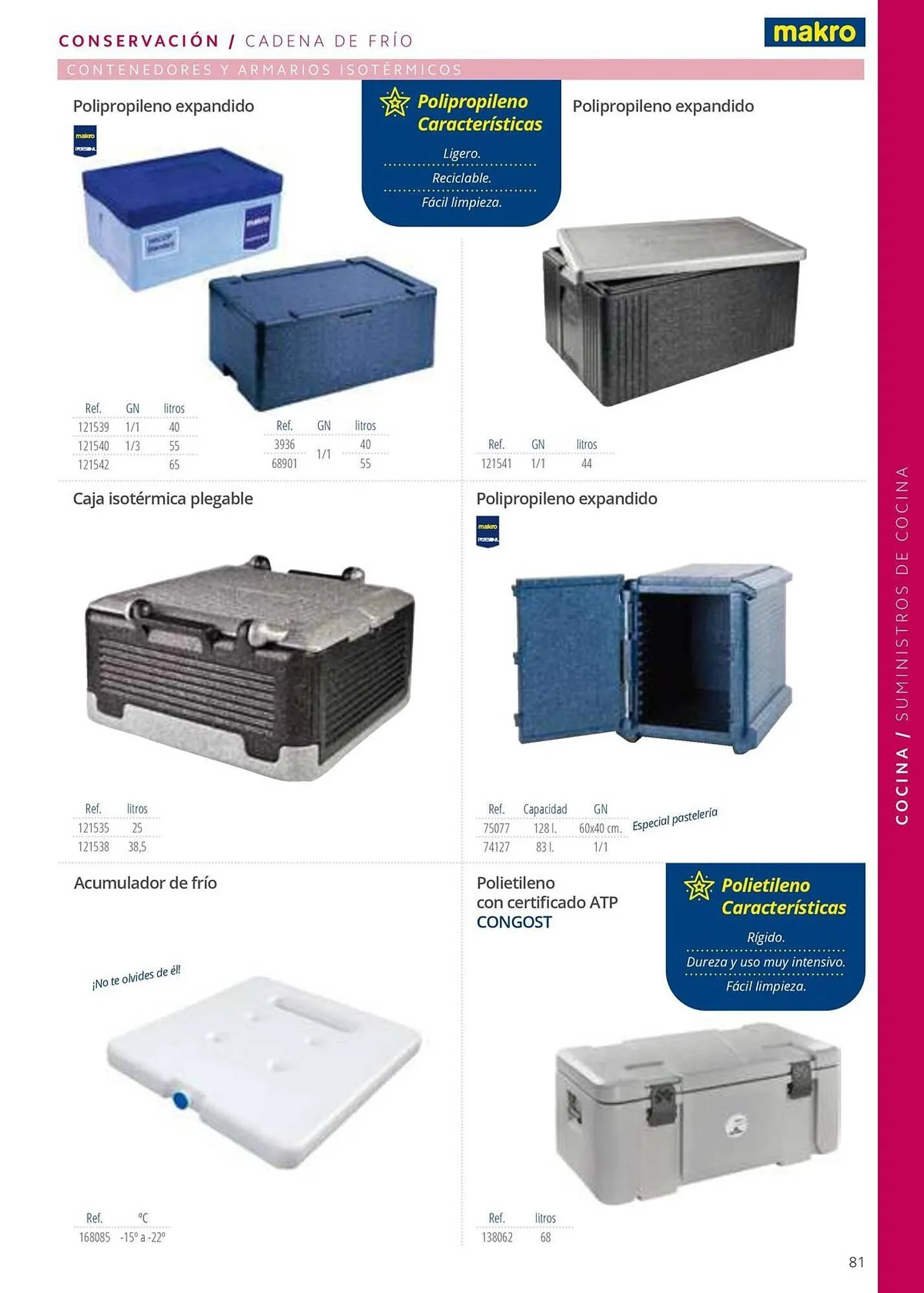 Catálogo de Folleto Makro 12 de junio al 31 de diciembre 2025 - Página 81