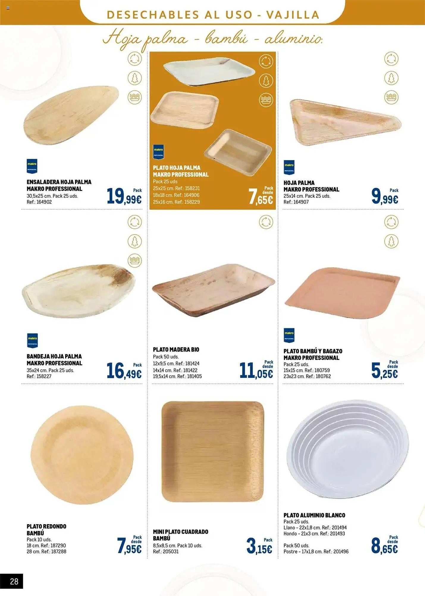 Catálogo de Folleto Makro 20 de mayo al 1 de junio 2025 - Página 28