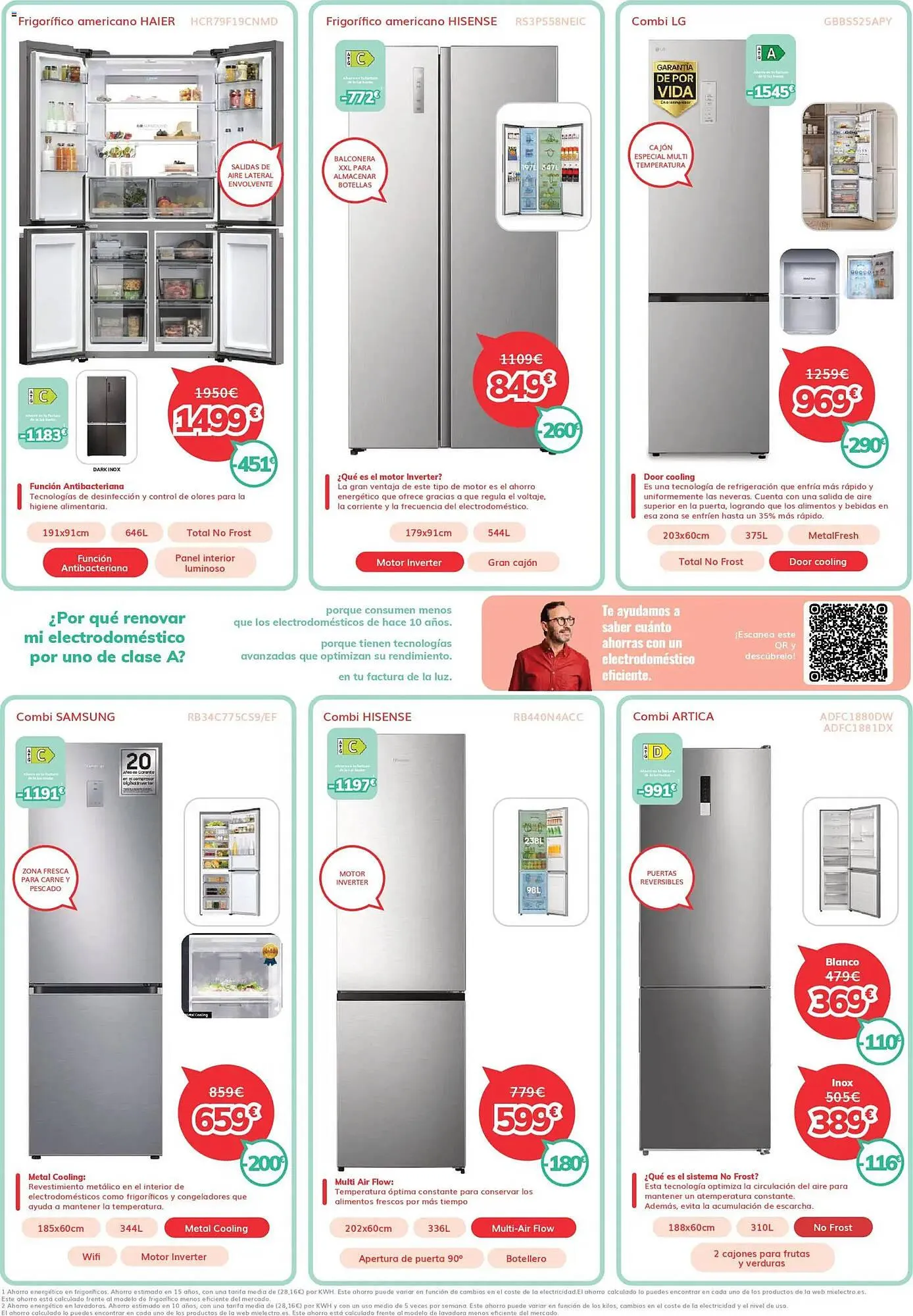 Catálogo de Catálogo Mi electro 1 de marzo al 31 de marzo 2026 - Página 2