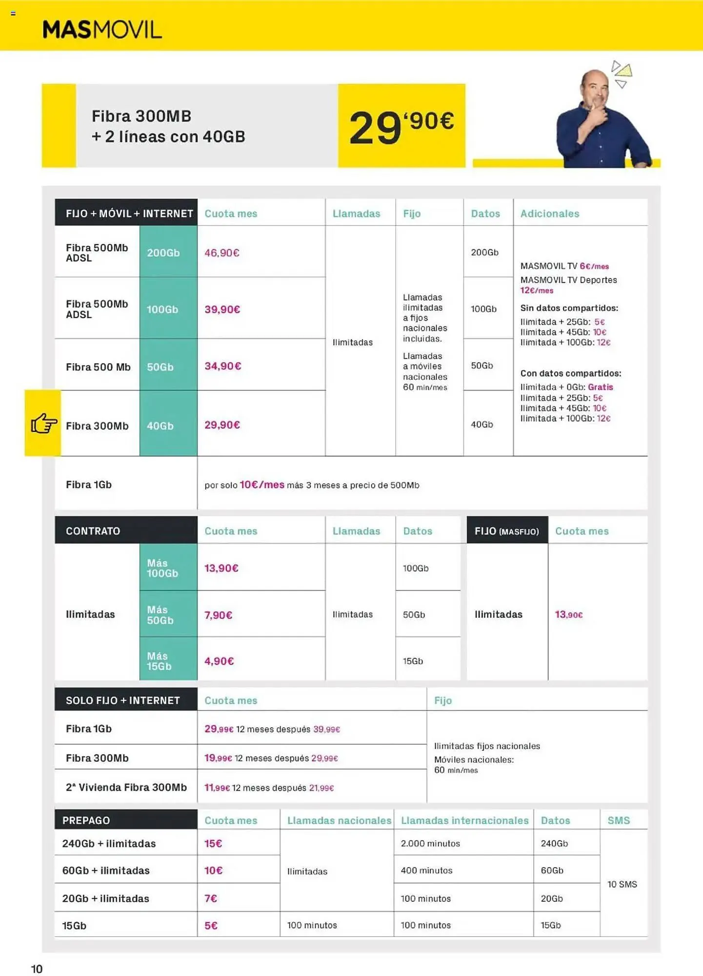 Catálogo de Folleto Phone House 1 de julio al 31 de julio 2025 - Página 10