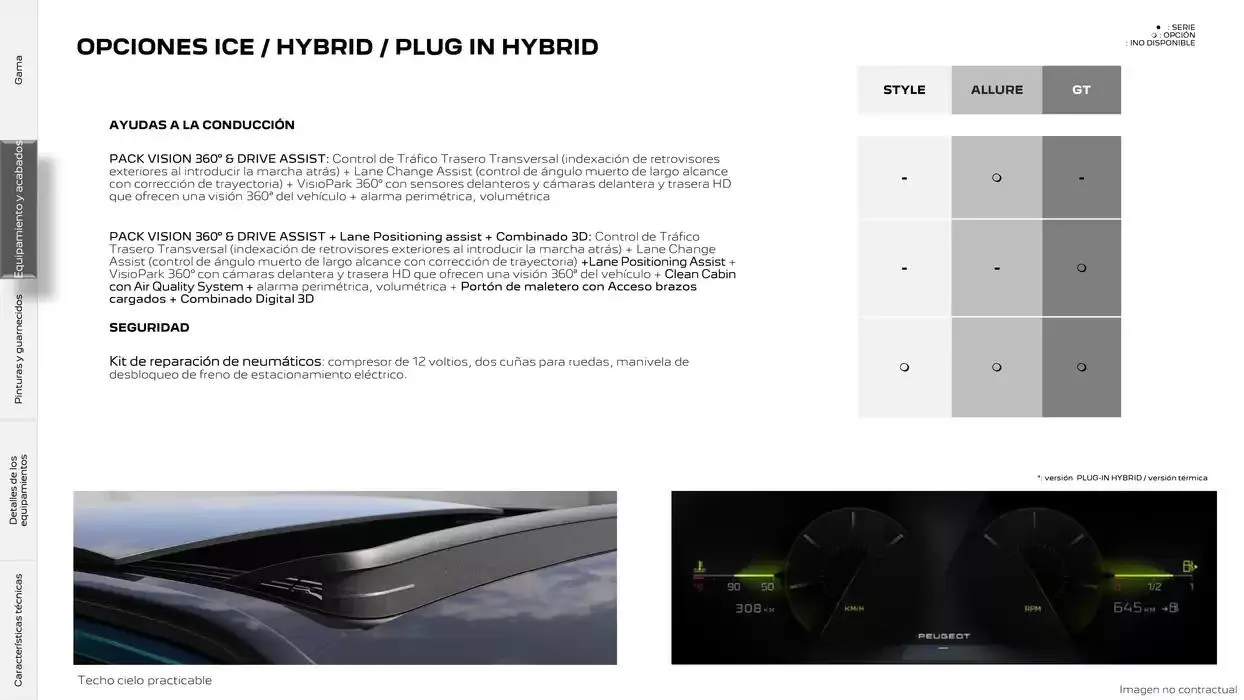 Catálogo de Peugeot 308 SW 13 de noviembre al 13 de noviembre 2025 - Página 13