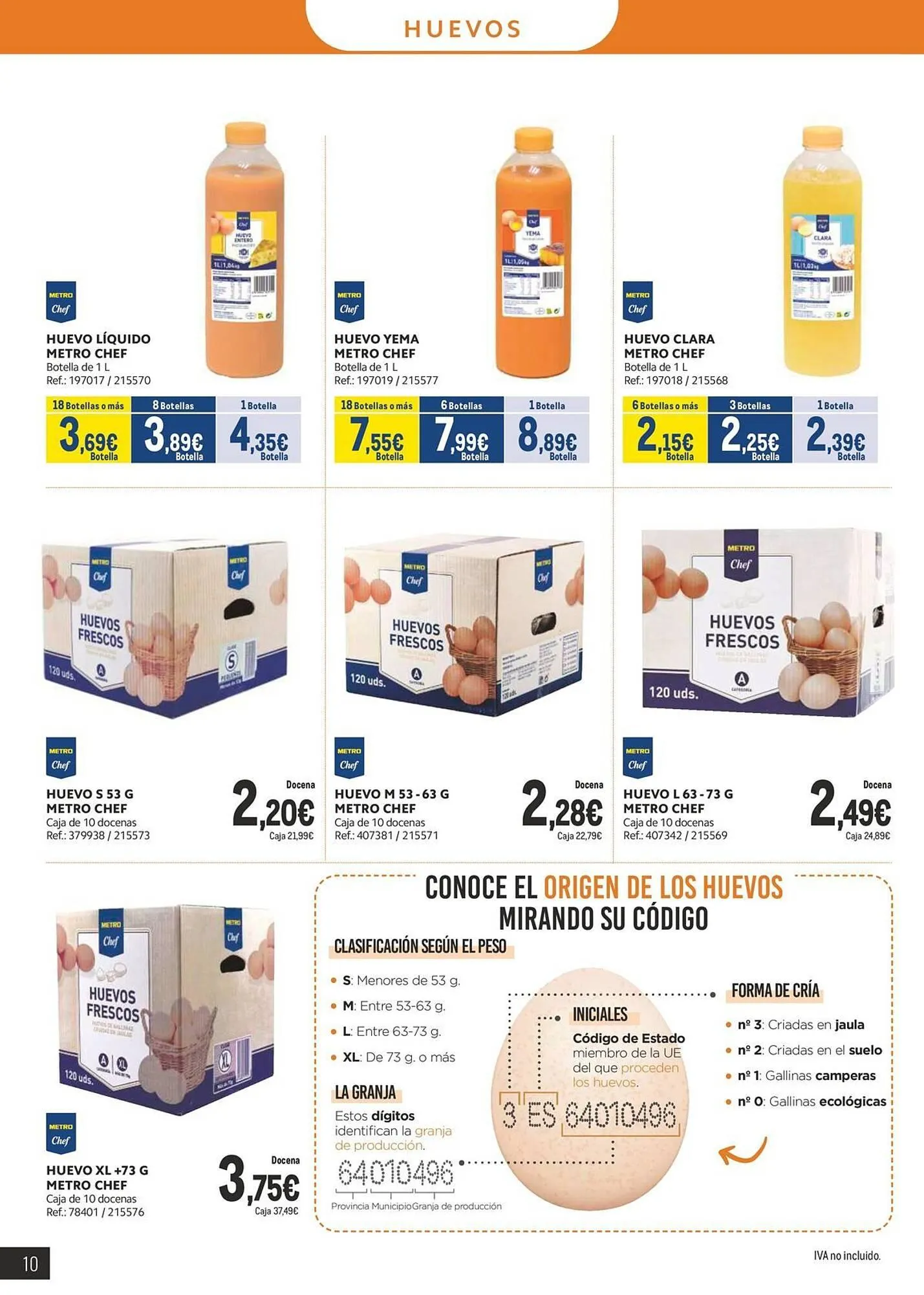 Catálogo de Catálogo Makro 6 de octubre al 2 de noviembre 2025 - Página 10