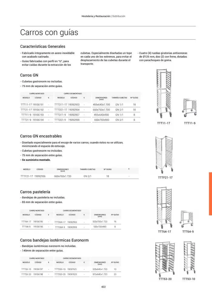 Catálogo de Catálogo Hostelería y Restauración 3 de marzo al 3 de junio 2025 - Página 423