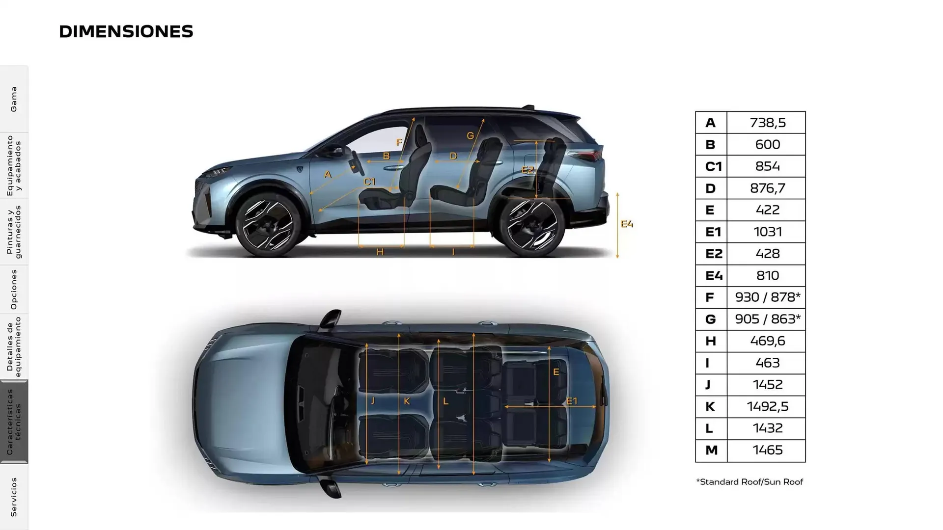 Catálogo de Folleto Peugeot 9 de abril al 27 de septiembre 2025 - Página 26